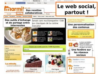 Le web social,
partout !
Des recettes
collaboratives
Des outils d’échange
et de partage entre
internautes
Une fenêtre sur
les réseaux
sociaux
Une personnalisation
des contenus
 