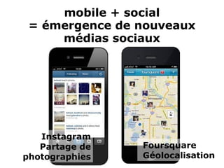 mobile + social
= émergence de nouveaux
médias sociaux
Instagram
Partage de
photographies
Foursquare
Géolocalisation
 