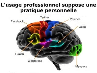 L'usage professionnel suppose une 
pratique personnelle
 