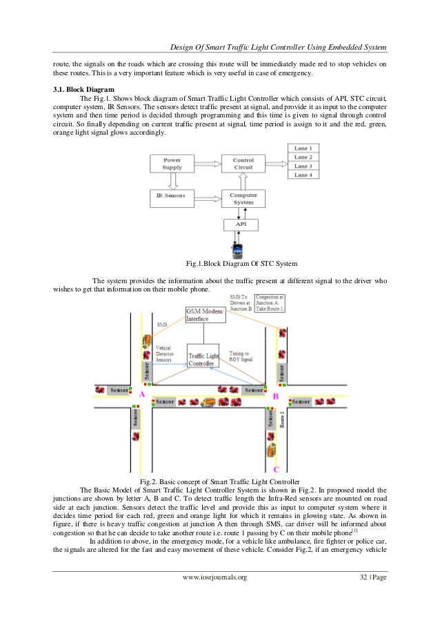 Design of Smart Traffic Light Controller Using Embedded System