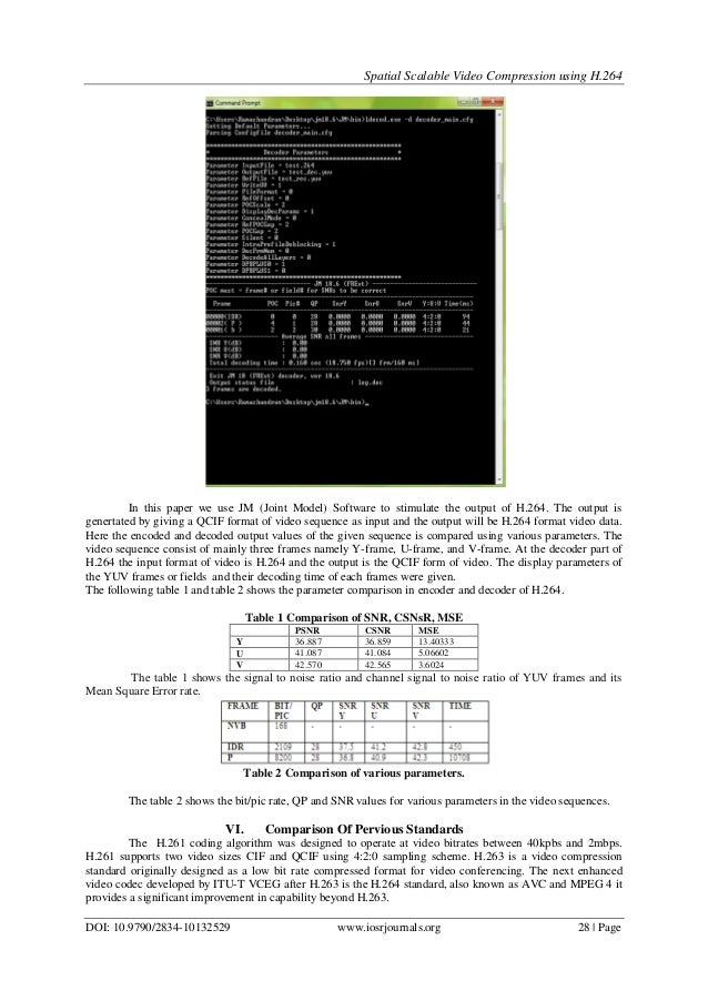 Spatial Scalable Video Compression Using H.264