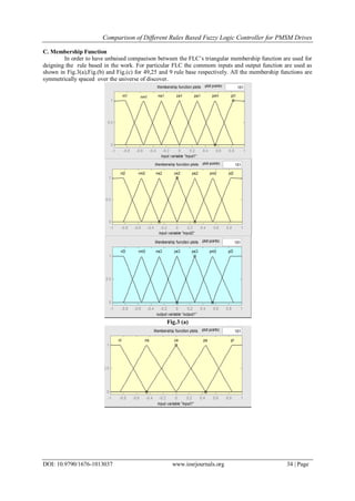 Comparison of Different Rules Based Fuzzy Logic Controller for PMSM Drives
DOI: 10.9790/1676-1013037 www.iosrjournals.org 34 | Page
C. Membership Function
In order to have unbaised compaeison between the FLC‟s triangular membership function are used for
deigning the rule based in the work. For particular FLC the commom inputs and output function are used as
shown in Fig.3(a),Fig.(b) and Fig.(c) for 49,25 and 9 rule base respectively. All the membership functions are
symmetrically spaced over the universe of discover.
Fig.3 (a)
 