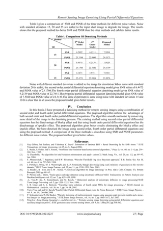 Remote Sensing Image Denoising Using Partial Differential Equations
DOI: 10.9790/2834-10232227 www.iosrjournals.org 27 | Page
Table I gives a comparison of SNR and PSNR of the three methods for different noise values. Noise
with standard deviation 15, 20 and 25 are added to the input ideal image to degrade the image. The results
shows that the proposed method has better SNR and PSNR than the other methods and exhibits better results.
Table I. Comparison Of Denoising Methods
Method
SD
2nd
Order
Model
4th
Order
Model
Proposed
Model
15
SNR 6.2892 6.1314 7.3994
PSNR 23.3348 22.9880 24.3573
20
SNR 6.4475 6.2139 7.5020
PSNR 23.1706 22.7641 24.3149
25
SNR 6.1871 5.9751 7.3581
PSNR 22.4751 22.0904 23.9976
Noise with different standard deviation is added to the image for simulation.When noise with standard
deviation 20 is added, the second order partial differential equation denoising model gives SNR value of 6.4475
and PSNR value of 23.1706.The fourth order partial differential equation denoising model gives SNR value of
6.2139 and PSNR value of 22.7641.The proposed partial differential equation denoising model gives SNR value
of 7.5020 and PSNR value of 24.3149.The same experiment is done using noise with standard deviation 15 and
10.It is clear that in all cases the proposed model gives better results.
IV. Conclusion
In this thesis, I have presented a denoising method for remote sensing images using a combination of
second order and fourth order partial differential equations. The proposed algorithm utilizes the advantages of
both second order and fourth order partial differential equations. The algorithm smooths out noise by conserving
more detail of the image in the denoising process. The existing method using second order partial differential
equations has the disadvantage of blocky effect and that using fourth order partial differential equations has the
disadvantage of speckle effect. The proposed algorithm gives better results eliminating the blocky effect and
speckle effect. We have denoised the image using second order, fourth order partial differential equations and
using the proposed method. A comparison of the three methods is also done using SNR and PSNR parameters
for different noise values. The proposed method gives better values.
References
[1]. Guy Gilboa, Nir Sochen, and Yehoshua Y. Zeevi“ Estimation of Optimal PDE - Based Denoising In the SNR Sense ” IEEE
Transactions on image processing, vol.15, no. 8, August 2006.
[2]. L. Rudin, S. Osher, and E. Fatemi, “Nonlinear total variation based noise removal algorithms ,” Phys. D, vol. 60, no. 1–4, pp. 259–
268, Nov. 1992.
[3]. A. Chambolle, “An algorithm for total variation minimization and appli- cations,”J. Math. Imag. Vis., vol. 20, no. 1/2, pp. 89–97,
Jan. 2004.
[4]. F. Abramovitch, T. Sapatinas, and B.W. Silverman, “Wavelet Threshold- ing via a Bayesian approach,” J. R. Statist. Soc. Ser. B,
vol. 60, no. 4, pp. 725-749, 1998.
[5]. J. Portilla,V. Strela, M. J. Wainwright, and E. P. Simoncelli,“Image den-oising using scale mixtures of gaussians in the wavelet
domain ,” IEEE Trans. Image Process., vol. 12, no. 11, pp. 1338–1351, Nov. 2003.
[6]. A. Buades , B . Coll, and J.-M . Morel, “A non-local algorithm for image denoising” in Proc. IEEE Conf. Comput. Vis. Pattern
Recognit.,2005,pp. 60–65.
[7]. P. Perona and J. Malik, “Scale-space and edge detection using anisotropic diffusion”IEEE Transactions on Pattern Analysis and
Machine Intelligence vol. 12, no. 7, pp. 629–639, 1990.
[8]. .-L. You,W. Xu, A. Tannenbaum, and M. Kaveh, “ Behavioral analysis of anisotropic diffusion in image processing”IEEE
Trans.Image Processing vol. 5, pp. 1539–1553, Nov. 1996.
[9]. J. B. Greer and A. L. Bertozzi, “Traveling wave solutions of fourth order PDEs for image processing ,” SIAM Journal on
Mathematical Analysis, vol. 36, no. 1, pp. 38–68, 2005.
[10]. Yu-Li You and and M. Kaveh,“Fourth-Order Partial Differential Equat- ions for Noise Removal ,” IEEE Trans. Image Process. ,
vol. 9 , no. 10, October 2000.
[11]. P. Scheunders and S. De Backer, “Wavelet denoising of multicomponent images using gaussian scale mixture models and a noise-
free images as image processing ,” IEEE Trans. Image Process., vol. 16, no. 7, pp.1865- 1872, Jul. 2007.
[12]. Peng Liu , Fang Huang, Guoqing Li , and Zhiwen Liu , “ Remote sensing image denoising using partial differential equations and
auxiliary images as priors”, IEEE geoscience and remote sensing letters, vol. 9, no. 3,May2012,pp.358-362.
 
