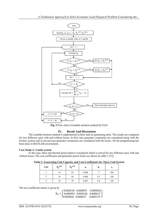 A Traditional Approach to Solve Economic Load Dispatch Problem Considering the...
DOI: 10.9790/1676-10232732 www.iosrjournals.org 30 | Page
Fig. 2 Flow chart of lambda iteration method for ELD
IV. Result And Discussions
The Lambda iteration method is implemented in three and six generating units. The results are compared
for two different cases with and without losses. In first case generator constraints are considered along with the
lossless system and in second case generator constraints are considered with the losses. All the programming has
been done in MATLAB environment.
Case Study-1: 3-units system
In this case, three unit thermal power plant is considered which is solved for two different cases with and
without losses. The cost coefficients and generator power limits are shown by table 1 [13].
Table 1: Generating Unit Capacity and Cost-Coefficients for Three Unit System
Unit
1 10 85 0.008 7 200
2 10 80 0.009 6.3 180
3 10 70 0.007 6.8 140
The loss coefficient matrix is given by
 