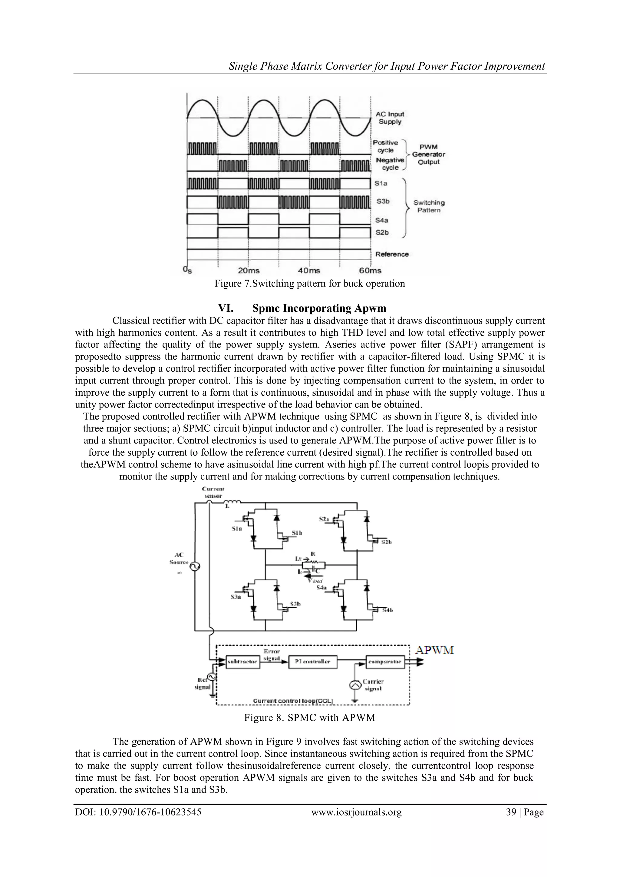 Single Phase Matrix Converter for Input Power Factor Improvement
DOI: 10.9790/1676-10623545 www.iosrjournals.org 39 | Page
Figure 7.Switching pattern for buck operation
VI. Spmc Incorporating Apwm
Classical rectifier with DC capacitor filter has a disadvantage that it draws discontinuous supply current
with high harmonics content. As a result it contributes to high THD level and low total effective supply power
factor affecting the quality of the power supply system. Aseries active power filter (SAPF) arrangement is
proposedto suppress the harmonic current drawn by rectifier with a capacitor-filtered load. Using SPMC it is
possible to develop a control rectifier incorporated with active power filter function for maintaining a sinusoidal
input current through proper control. This is done by injecting compensation current to the system, in order to
improve the supply current to a form that is continuous, sinusoidal and in phase with the supply voltage. Thus a
unity power factor correctedinput irrespective of the load behavior can be obtained.
The proposed controlled rectifier with APWM technique using SPMC as shown in Figure 8, is divided into
three major sections; a) SPMC circuit b)input inductor and c) controller. The load is represented by a resistor
and a shunt capacitor. Control electronics is used to generate APWM.The purpose of active power filter is to
force the supply current to follow the reference current (desired signal).The rectifier is controlled based on
theAPWM control scheme to have asinusoidal line current with high pf.The current control loopis provided to
monitor the supply current and for making corrections by current compensation techniques.
Figure 8. SPMC with APWM
The generation of APWM shown in Figure 9 involves fast switching action of the switching devices
that is carried out in the current control loop. Since instantaneous switching action is required from the SPMC
to make the supply current follow thesinusoidalreference current closely, the currentcontrol loop response
time must be fast. For boost operation APWM signals are given to the switches S3a and S4b and for buck
operation, the switches S1a and S3b.
 