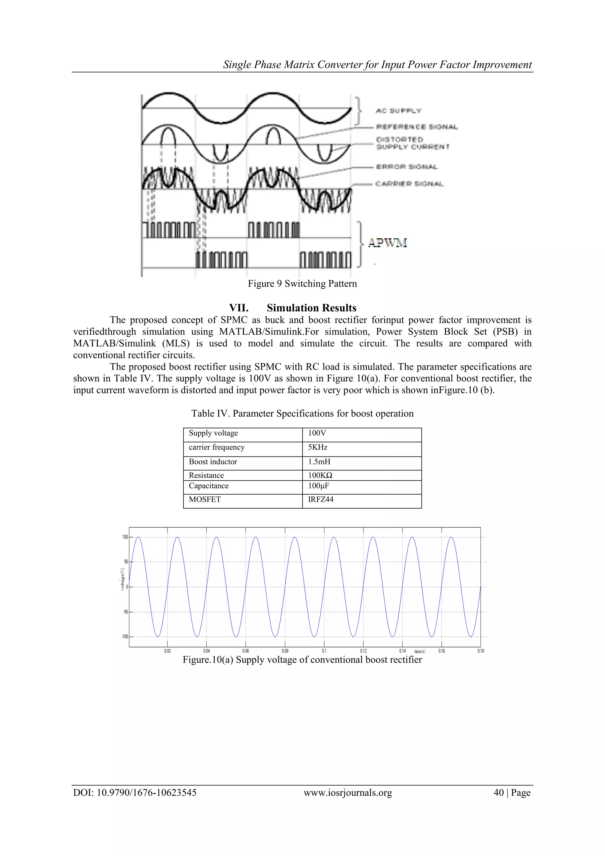 Single Phase Matrix Converter for Input Power Factor Improvement
DOI: 10.9790/1676-10623545 www.iosrjournals.org 40 | Page
Figure 9 Switching Pattern
VII. Simulation Results
The proposed concept of SPMC as buck and boost rectifier forinput power factor improvement is
verifiedthrough simulation using MATLAB/Simulink.For simulation, Power System Block Set (PSB) in
MATLAB/Simulink (MLS) is used to model and simulate the circuit. The results are compared with
conventional rectifier circuits.
The proposed boost rectifier using SPMC with RC load is simulated. The parameter specifications are
shown in Table IV. The supply voltage is 100V as shown in Figure 10(a). For conventional boost rectifier, the
input current waveform is distorted and input power factor is very poor which is shown inFigure.10 (b).
Table IV. Parameter Specifications for boost operation
Figure.10(a) Supply voltage of conventional boost rectifier
Supply voltage 100V
carrier frequency 5KHz
Boost inductor 1.5mH
Resistance 100KΩ
Capacitance 100μF
MOSFET IRFZ44
 