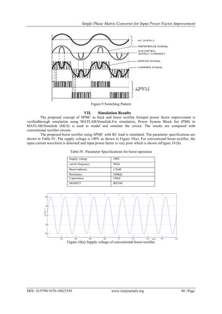 Single Phase Matrix Converter for Input Power Factor Improvement
DOI: 10.9790/1676-10623545 www.iosrjournals.org 40 | Page
Figure 9 Switching Pattern
VII. Simulation Results
The proposed concept of SPMC as buck and boost rectifier forinput power factor improvement is
verifiedthrough simulation using MATLAB/Simulink.For simulation, Power System Block Set (PSB) in
MATLAB/Simulink (MLS) is used to model and simulate the circuit. The results are compared with
conventional rectifier circuits.
The proposed boost rectifier using SPMC with RC load is simulated. The parameter specifications are
shown in Table IV. The supply voltage is 100V as shown in Figure 10(a). For conventional boost rectifier, the
input current waveform is distorted and input power factor is very poor which is shown inFigure.10 (b).
Table IV. Parameter Specifications for boost operation
Figure.10(a) Supply voltage of conventional boost rectifier
Supply voltage 100V
carrier frequency 5KHz
Boost inductor 1.5mH
Resistance 100KΩ
Capacitance 100μF
MOSFET IRFZ44
 