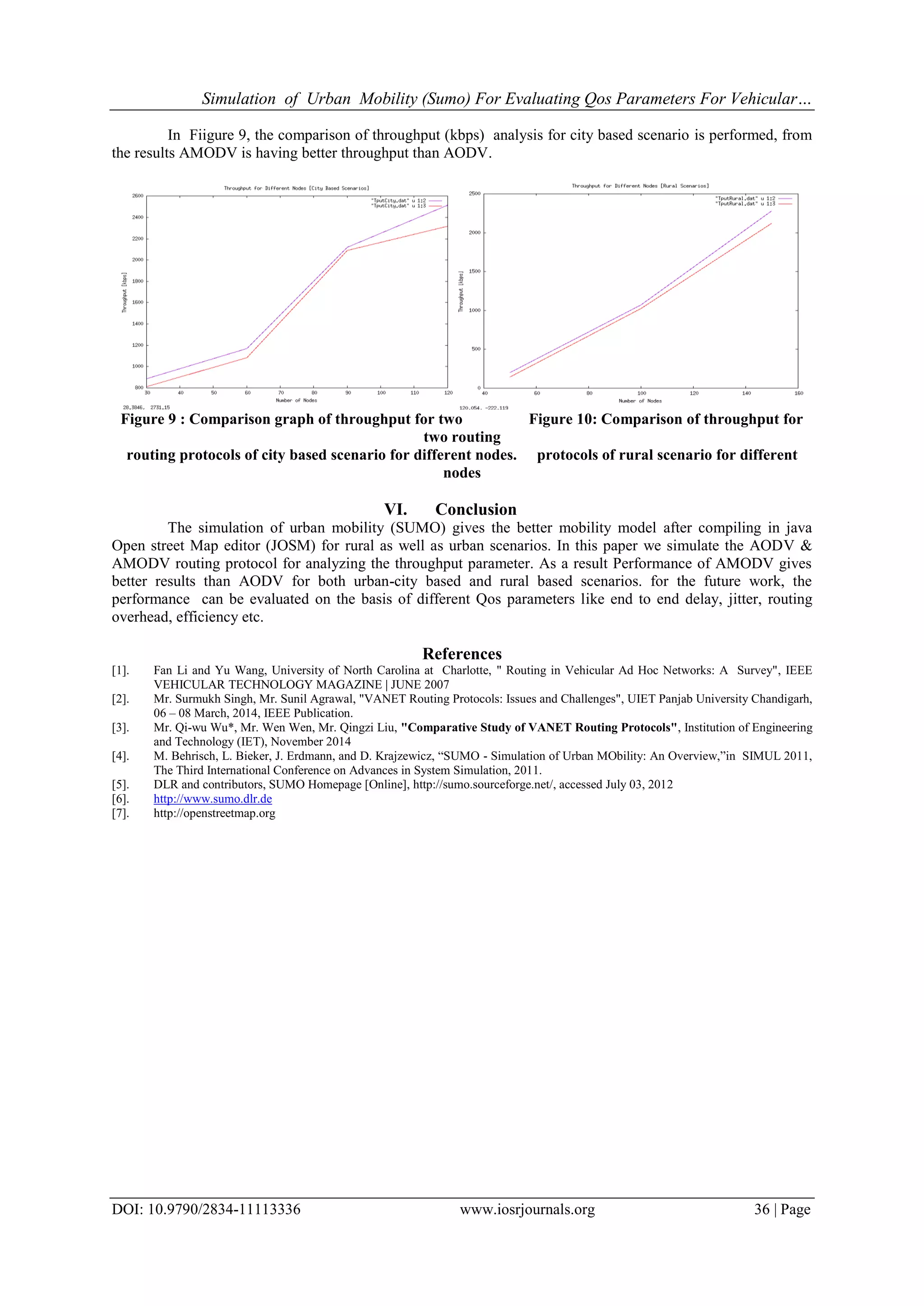 Simulation of Urban Mobility (Sumo) For Evaluating Qos Parameters For Vehicular…
DOI: 10.9790/2834-11113336 www.iosrjournals.org 36 | Page
In Fiigure 9, the comparison of throughput (kbps) analysis for city based scenario is performed, from
the results AMODV is having better throughput than AODV.
Figure 9 : Comparison graph of throughput for two Figure 10: Comparison of throughput for
two routing
routing protocols of city based scenario for different nodes. protocols of rural scenario for different
nodes
VI. Conclusion
The simulation of urban mobility (SUMO) gives the better mobility model after compiling in java
Open street Map editor (JOSM) for rural as well as urban scenarios. In this paper we simulate the AODV &
AMODV routing protocol for analyzing the throughput parameter. As a result Performance of AMODV gives
better results than AODV for both urban-city based and rural based scenarios. for the future work, the
performance can be evaluated on the basis of different Qos parameters like end to end delay, jitter, routing
overhead, efficiency etc.
References
[1]. Fan Li and Yu Wang, University of North Carolina at Charlotte, " Routing in Vehicular Ad Hoc Networks: A Survey", IEEE
VEHICULAR TECHNOLOGY MAGAZINE | JUNE 2007
[2]. Mr. Surmukh Singh, Mr. Sunil Agrawal, "VANET Routing Protocols: Issues and Challenges", UIET Panjab University Chandigarh,
06 – 08 March, 2014, IEEE Publication.
[3]. Mr. Qi-wu Wu*, Mr. Wen Wen, Mr. Qingzi Liu, "Comparative Study of VANET Routing Protocols", Institution of Engineering
and Technology (IET), November 2014
[4]. M. Behrisch, L. Bieker, J. Erdmann, and D. Krajzewicz, “SUMO - Simulation of Urban MObility: An Overview,”in SIMUL 2011,
The Third International Conference on Advances in System Simulation, 2011.
[5]. DLR and contributors, SUMO Homepage [Online], http://sumo.sourceforge.net/, accessed July 03, 2012
[6]. http://www.sumo.dlr.de
[7]. http://openstreetmap.org
 