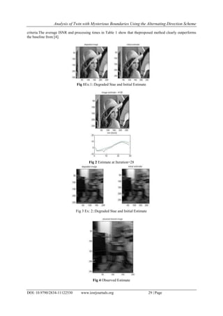 Analysis of Twin with Mysterious Boundaries Using the Alternating Direction Scheme
DOI: 10.9790/2834-11122530 www.iosrjournals.org 29 | Page
criteria.The average ISNR and processing times in Table 1 show that theproposed method clearly outperforms
the baseline from [4].
Fig 1Ex:1::Degraded Stae and Initial Estimate
Fig 2 Estimate at Iteration=28
Fig 3 Ex: 2::Degraded Stae and Initial Estimate
Fig 4 Observed Estimate
 