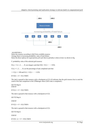Adaptive check-pointing and replication strategy to tolerate faults in computational grid
www.iosrjournals.org 34 | Page
ALGORITHM A
Select the resource according to QoS from available resource.
Arrange them in increasing probability value of total failure.
Select the three replicas for equal priority job such that no partiality is done at time t as shown in fig.
F: probability value of the selected grid resource
F(i), i = 0, 1, 2, . . . ,N, are integers such that F(0) < F(1) < ··· < F(N)
C(i), i= 1, 2, . . . ,N, are the percentage of task completed such that
<= C(i) <= 100 and C(1) > C(2) > ··· > C(N)
IF F(0) <= F < F(1) THEN
The task is queued to that resource with a checkpoint at C(1) (It indicates that the grid resource has to send the
result of the task completion to the CPManager when C(0)% task is completed.)
GO TO Step 6.
END IF
IF F(1) <= F < F(2) THEN
The task is queued to that resource with a checkpoint at C(2).
GO TO Step 6.
END IF
IF F(2) <= F < F(3) THEN
The task is queued to that resource with a checkpoint at C(3).
GO TO Step 6.
END IF
IF F(N- 1) <= F < F(N) THEN
 