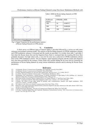 Performance Analysis of Rician Fading Channels using Nonlinear ...