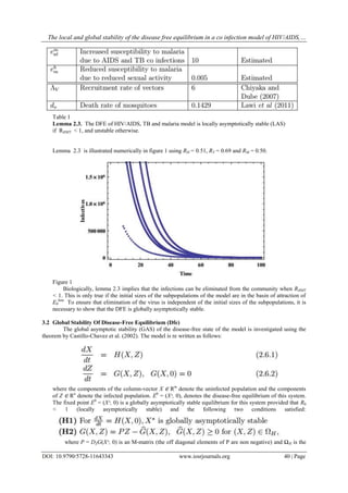 The local and global stability of the disease free equilibrium in a co ...