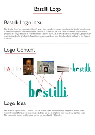 Bastilli Logo Idea
Logo Content
Bastilli Logo
Logo Idea
The Bastille (French pronunciation: [bastii]) was a fortress in Paris, known formally as the Bastille Saint-Antoine.
It played an important role in the internal conﬂicts of France and for most of its history was used as a state
prison by the kings of France. It was stormed by a crowd on 14 July 1789 in the French Revolution, becoming an
important symbol for the French Republican movement, and was later demolished and replaced by the Place de
la Bastille.
The Bastilli is a good brand ( Utensils ) like the bastille castle. means entrence into bastilli worled castel,
means strong and famous. you can't leave it and you can use it long time. it's a very strong stainless steel.
The green color means healthy foods you can get from bastilli ( Utensils ).
+ + + =
 