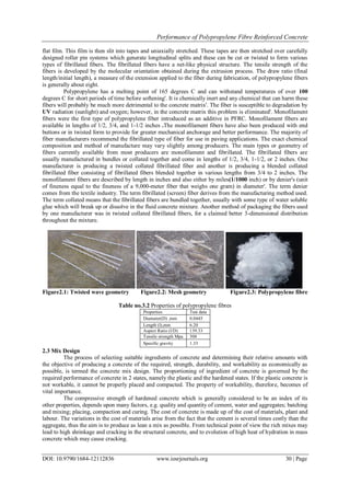 Performance of Polypropylene Fibre Reinforced Concrete | PDF