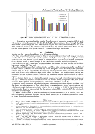 Performance of Polypropylene Fibre Reinforced Concrete | PDF