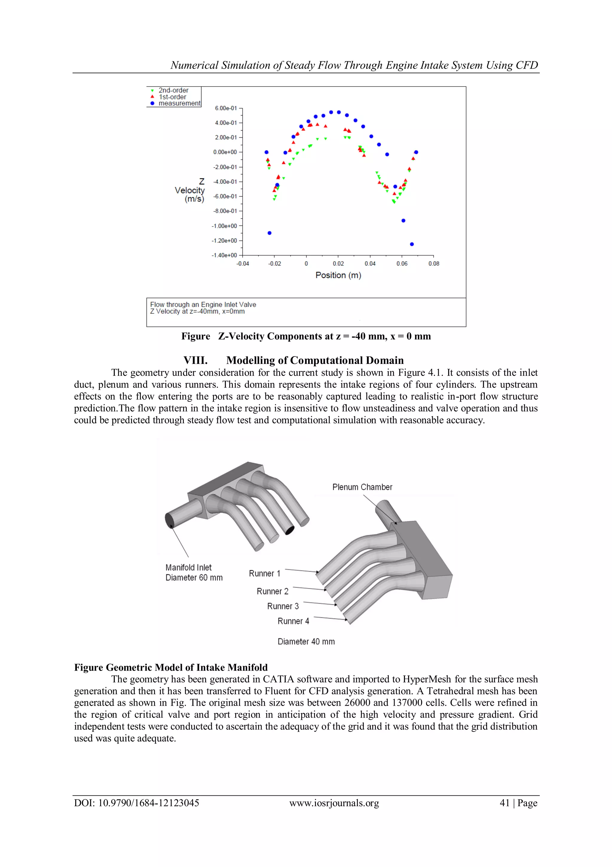 Numerical Simulation of Steady Flow Through Engine Intake System Using CFD
DOI: 10.9790/1684-12123045 www.iosrjournals.org 41 | Page
Figure Z-Velocity Components at z = -40 mm, x = 0 mm
VIII. Modelling of Computational Domain
The geometry under consideration for the current study is shown in Figure 4.1. It consists of the inlet
duct, plenum and various runners. This domain represents the intake regions of four cylinders. The upstream
effects on the flow entering the ports are to be reasonably captured leading to realistic in-port flow structure
prediction.The flow pattern in the intake region is insensitive to flow unsteadiness and valve operation and thus
could be predicted through steady flow test and computational simulation with reasonable accuracy.
Figure Geometric Model of Intake Manifold
The geometry has been generated in CATIA software and imported to HyperMesh for the surface mesh
generation and then it has been transferred to Fluent for CFD analysis generation. A Tetrahedral mesh has been
generated as shown in Fig. The original mesh size was between 26000 and 137000 cells. Cells were refined in
the region of critical valve and port region in anticipation of the high velocity and pressure gradient. Grid
independent tests were conducted to ascertain the adequacy of the grid and it was found that the grid distribution
used was quite adequate.
 