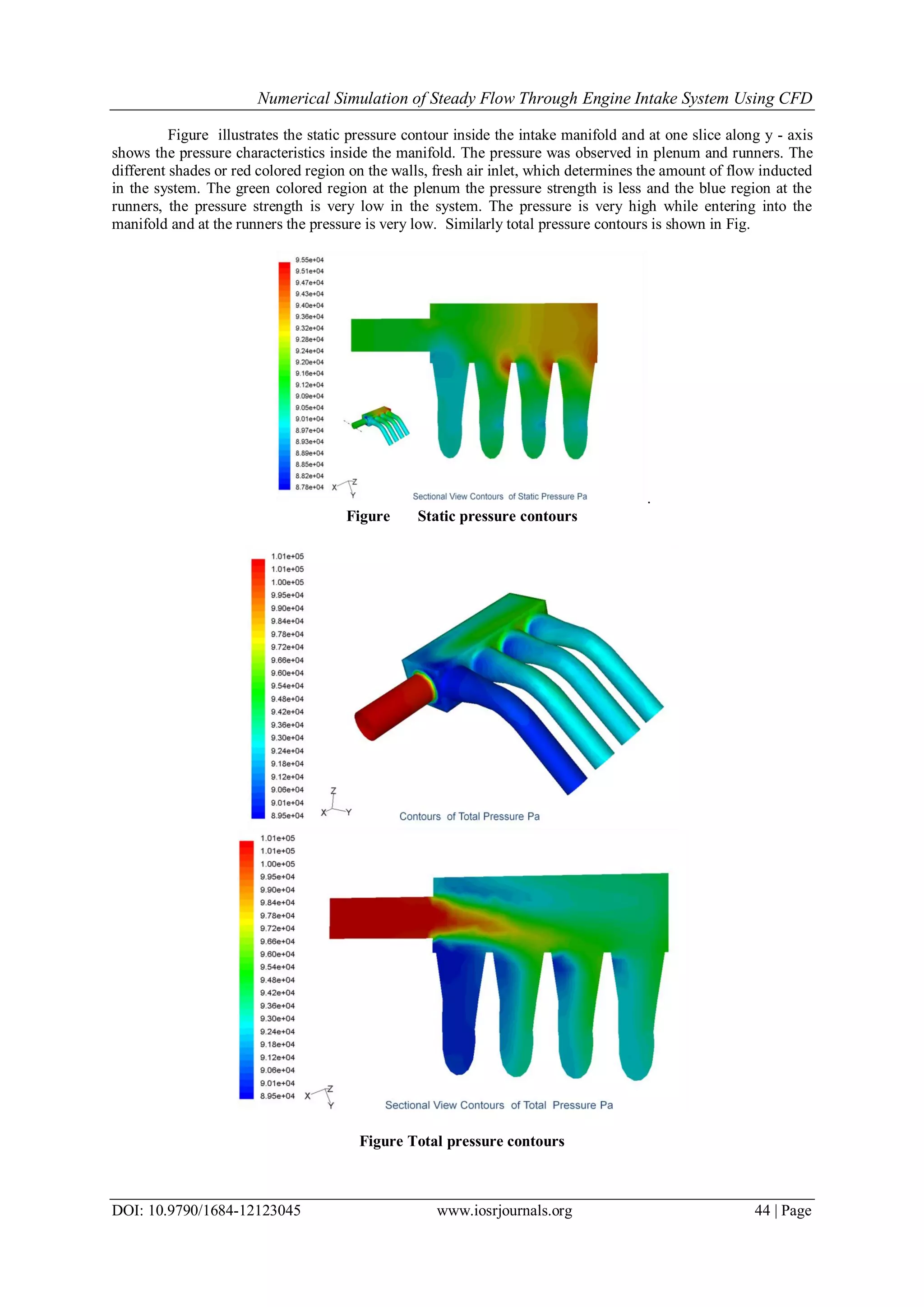 Numerical Simulation of Steady Flow Through Engine Intake System Using CFD
DOI: 10.9790/1684-12123045 www.iosrjournals.org 44 | Page
Figure illustrates the static pressure contour inside the intake manifold and at one slice along y - axis
shows the pressure characteristics inside the manifold. The pressure was observed in plenum and runners. The
different shades or red colored region on the walls, fresh air inlet, which determines the amount of flow inducted
in the system. The green colored region at the plenum the pressure strength is less and the blue region at the
runners, the pressure strength is very low in the system. The pressure is very high while entering into the
manifold and at the runners the pressure is very low. Similarly total pressure contours is shown in Fig.
.
Figure Static pressure contours
Figure Total pressure contours
 