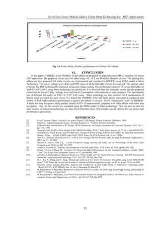 Novel Low Power Hybrid Adders Using 90nm Technology for DSP Applications




                           Fig. 5.b. Power Delay Product performance of various Full Adders

                                                 VI.         CONCLUSION
     In this paper, HYBRID- A and HYBRID -B full adders are proposed for data path circuit (MAC unit) for low power
DSP application. The proposed circuit uses full adder using 10T, 16 T and Modified Shannon circuits. The existing five
adders and two proposed full adder circuits are implemented and simulated in HSPICE using BSIM model at 90nm
Technology .The power, voltage level, delay and PDP values of all the full adder circuits are analyzed. The optimal value
of power and PDP is obtained by transistor sizing and voltage scaling. The performance analysis of various full adders at
Vdd=1V, 0.9V, 0.8V using 90nm technology are carried out. It is observed from the simulated results that the proposed
circuit has the lowest Delay, Voltage Loss and Power Consumption with reduction in area occupied. The functionality
test of different full adders at Vdd=1V, 0.9V, 0.8V using 90nm technology are also verified. All 8 combinations of
Binary input are tested for each circuit. It is found that HYBRID- B has the better power consumption compared with
Hybrid -A Full Adder and delay performance is good in the Hybrid -A circuits. At low voltage level (Vdd =1), HYBRID-
A adder has very less power delay product (nearly 4-95% of improvement) compared with other adders with better area
occupation. Here, all the circuits are simulated using the BSIM model at 90nm technology. This can also be tried for
other models of submicron technology less than 65nm.Therefore these Hybrid adders can be utilized for low power high
performance applications.

                                                     REFERENCES
[1]        Gray Yeap and Gilbert, Practical Low power Digital VLSI Design, Kluwer Academic Publishers. 1998
[2]        Rabaey.J, Digital Integrated Circuits: A Design Perspective, 2nd edition, Prentice-Hall.2003
[3]        Pedram,Power Minimization in IC Design, ACM Transactions on Design Automation of Electronic Systems, Vol 1, No. 1,
           pp. 3-56. 1996
[4]        Zhuang.N and Wu.H,)A New Design of the CMOS Full Adder, IEEE J. Solid State Circuits, vol.27, no.5, pp.840-844,1992
[5]        Sameer Goel, Ashok Kumar, and M.A.Bayoumi, Design of Robust Energy Efficient Full Adders for Deep Sub micrometer
           Design Using Hybrid -CMOS Logic Style”, IEEE Trans. On VLSI Systems, vol.14, no.12.2006
[6]        Wey K.C., Huang C.H and Chow H.C, “A New Low-Voltage CMOS 1-Bit Full Adder for High Performance Applications”,
           IEEE, pp. 21- 24. 2002
[7]        Shalem R, John E, John L.K, a novel low-power energy recovery full adder cell, in: Proceedings of the Great Lakes
           Symposium on VLSI, pp. 380–383.1999
[8]        Alioto M, Palumbo G, Analysis and comparison of the full adder block, IEEE Trans. VLSI 10 .pp806–823.2002
[9]        Chang C.H, Gu J, Zhang M, A review of 0.18-µm full adder Performances for tree structured arithmetic circuits,” IEEE
           Trans. Very Large Scale Integration System.vol. 13, pp 686-695.2005
[10]       K.Nehru,.A.Shanmugam,A Shannon Based Low Power Adder Cell for Neural Network Training . IACSIT International
           Journal of Engineering and Technology, Vol.2, No.3,PP 258-262,June 2010
[11]       H. T. Bui, Y. Wang, and Y. Jiang, "Design and analysis of low-power 10-transistor full adders using novel XOR-XNOR
           gates," IEEE Trans. on Circuits and Systems-I/: Analog and digital signal processing, vol.49, no. 1, pp. 25-30, Jan 2002
[12]       Massimo Alioto, Gaetano Palumbo, Analysis and Comparison on Full Adder Block in Submicron Technology, IEEE
           TRANS, ON VL SI SYSTEMS, Vol. 10, No. 6, December,Pp 806-822,V
[13]       B. Sathiyabama S. Malarkkan Reduction in Dynamic Power of Adders for DSP using Technology Scaling, proceeding on
           EXCITE 2012.pp 1-5,April 2012
[14]       B. Sathiyabama S. Malarkkan, Low Power Novel Hybrid Adders For Datapath Circuits In DSP Processor, Indian Journal on
           computer Science and Engineering, vol 3,No 1, ,pp 162-167, Feb-Mar 2012




                                                               33
 