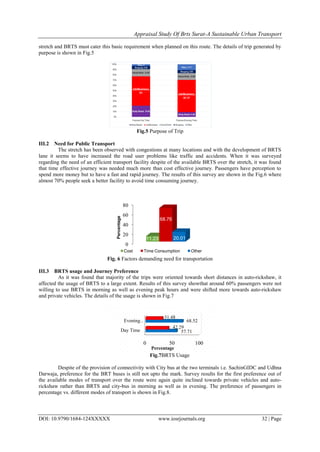Appraisal Study Of Brts Surat-A Sustainable Urban Transport
DOI: 10.9790/1684-124XXXXX www.iosrjournals.org 32 | Page
stretch and BRTS must cater this basic requirement when planned on this route. The details of trip generated by
purpose is shown in Fig.5
Fig.5 Purpose of Trip
III.2 Need for Public Transport
The stretch has been observed with congestions at many locations and with the development of BRTS
lane it seems to have increased the road user problems like traffic and accidents. When it was surveyed
regarding the need of an efficient transport facility despite of the available BRTS over the stretch, it was found
that time effective journey was needed much more than cost effective journey. Passengers have perception to
spend more money but to have a fast and rapid journey. The results of this survey are shown in the Fig.6 where
almost 70% people seek a better facility to avoid time consuming journey.
Fig. 6 Factors demanding need for transportation
III.3 BRTS usage and Journey Preference
As it was found that majority of the trips were oriented towards short distances in auto-rickshaw, it
affected the usage of BRTS to a large extent. Results of this survey showthat around 60% passengers were not
willing to use BRTS in morning as well as evening peak hours and were shifted more towards auto-rickshaw
and private vehicles. The details of the usage is shown in Fig.7
Fig.7BRTS Usage
Despite of the provision of connectivity with City bus at the two terminals i.e. SachinGIDC and Udhna
Darwaja, preference for the BRT buses is still not upto the mark. Survey results for the first preference out of
the available modes of transport over the route were again quite inclined towards private vehicles and auto-
rickshaw rather than BRTS and city-bus in morning as well as in evening. The preference of passengers in
percentage vs. different modes of transport is shown in Fig.8.
0
20
40
60
80
11.23
68.76
20.01
Percentage
Cost Time Consumption Other
0 50 100
Day Time
Evening…
57.71
68.52
42.29
31.48
Percentage
 