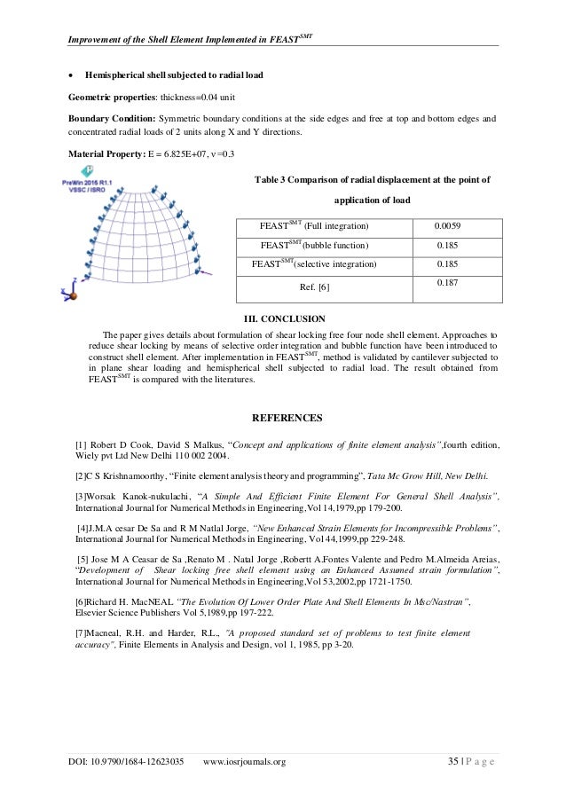 shear locking