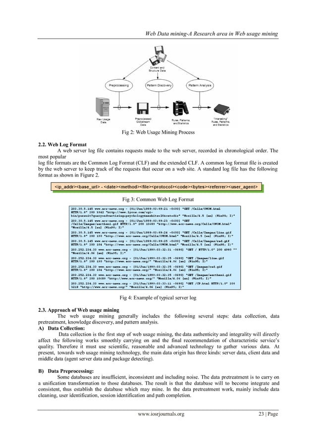 Web Data mining-A Research area in Web usage mining | PDF