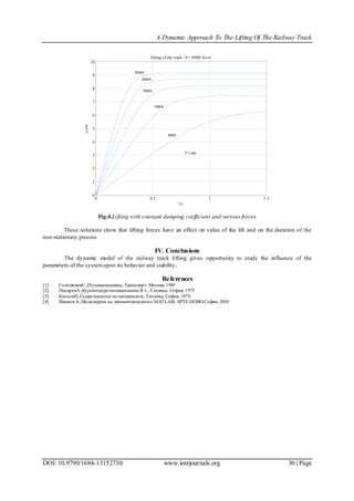 A Dynamic Approach To The Lifting Of The Railway Track
DOI: 10.9790/1684-13152730 www.iosrjournals.org 30 | Page
Fig.4.Lifting with constant damping coefficient and various forces
These solutions show that lifting forces have an effect on value of the lift and on the duration of the
non-stationary process.
IV. Conclusions
The dynamic model of the railway track lifting gives opportunity to study the influence of the
parameters of the systemupon its behavior and stability.
References
[1] СоломоновС.,Путевыемашины, Транспорт, Москва, 1985
[2] ПисаревА.,Курспотеоретичнамеханика II ч.,Техника, София, 1975
[3] КисьовИ.,Съпротивление на материалите, Техника, София, 1970
[4] Иванов А.,Моделиране на динамичнизадачи с MATLAB, АРТЕ НОВО,София, 2001
0 0.5 1 1.5
0
1
2
3
4
5
6
7
8
9
10
t,s
y,cm
lifting of the track - b = 8000 Ns/m
150kN
200kN
100kN
50kN
P = par
250kN
 
