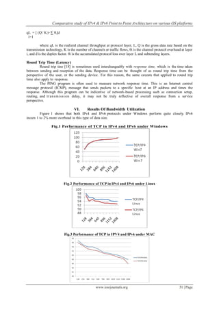 Comparative study of IPv4 & IPv6 Point to Point Architecture on various OS platforms
www.iosrjournals.org 31 | Page
qL = [ (Q / K)−∑ θi]d
i=1
where qL is the realized channel throughput at protocol layer, L, Q is the gross data rate based on the
transmission technology, K is the number of channels or traffic flows, θi is the channel protocol overhead at layer
i, and d is the duplex factor. θi is the accumulated protocol loss over layer L and subtending layers.
Round Trip Time (Latency)
Round trip tine [18] is sometimes used interchangeably with response time, which is the time taken
between sending and reception of the data. Response time can be thought of as round trip time from the
perspective of the user, or the sending device. For this reason, the same caveats that applied to round trip
time also apply to response.
The PING program is often used to measure network response time. This is an Internet control
message protocol (ICMP), message that sends packets to a specific host at an IP address and times the
response. Although this program can be indicative of network-based processing such as connection setup,
routing, and transmission delay, it may not be truly reflective of overall response from a service
perspective.
VI. Results Of Bandwidth Utilization
Figure 1 shows that both IPv4 and IPv6 protocols under Windows perform quite closely. IPv6
incurs 1 to 2% more overhead in this type of data size.
Fig.1 Performance of TCP in IPv4 and IPv6 under Windows
Fig.2 Performance of TCP in IPv4 and IPv6 under Linux
Fig.3 Performance of TCP in IPV4 and IPv6 under MAC
 