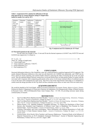Deformation Studies of Endodontic Obturator Tip using FEM Approach

Table 1: Analytical & FEA solution for deflection of 10 mm
long tapered bar at various diameters along it’s length when
loaded at smaller free end by 10 N

  Distance    Diameter     Deflection    Deflection                                                  Analytical & FEA solution for 10 N load
  from        (mm)         (mm)          (mm)                                       3


  free end                 Analytical    FEA
  (mm)                     Solution      Solution                                  2.5
                                                                                                        Upper line(Blue):Analytical Solution
  x= 0        0.2          2.993315                                                                     Lower Line (Red): FEASolution

  0.5         0.28         2.449849      2.3609                                     2

  1.5         0.38         1.603915      1.5507




                                                                  Deflection, mm
  2.5         0.48         1.043858      0.99342                                   1.5

  3.5         0.58         0.670952      0.63630
  4.5         0.68         0.419134      0.40121                                    1

  5.5         0.78         0.248644      0.24401
  6.5         0.88         0.134983      0.13902                                   0.5

  7.5         0.98         0.062444      0.07061
  8.5         1.08         0.020558      0.028752                                   0
                                                                                         0   0.2         0.4           0.6          0.8        1   1.2
  9.5         1.18         0.002104      0.0067579                                                         Tapered Bar Diameter, mm

  10          1.2          0             0
                                                                  Fig. 8 Analytical and FEA Solution for 10 N load

4.5 Thermal Expansion in the material:
         For the cutter tip of length 10 mm, 15 mm and 20 mm the thermal expansion is 0.016917 mm, 0.0253755 mm and
0.033834 mm respectively. It is based on

dl = L0 α (t1 – t0)                                                                                ---------------------------------------- (5)
where, dl = change in length (mm)
L0 = initial length (mm)
α = linear expansion coefficient ( 7.9X10-6)
t0 = initial temperature (oC)
t1 = final temperature (oC)

                                               V.        CONCLUSION
Structural deformation behavior of the Endodontic cutter tip is analyzed based on analytical approach & FEA approach. The
results obtained (Maximum deflection at the cutter tip end observed to be 2.449849 mm analytically, and 2.3609 mm by
FEA), which are closely matching, and could be further utilized in analyzing the effect of stressing the tip on the root canal
cavity. Thus the optimum balance between cutting force on tip and friction force on Gutta percha surface in contact with the
root canal wall is required, while compacting gutta percha in the cavity. It will ensure minimal effects of combined stresses
in tip on the inner wall of prepared root canal cavity. Thus FEA of tip of the Gutta Percha Cutter helps us to standardize to
certain extent the design procedure for the Tip which will have minimum stress effects on inner wall of the root canal cavity.

                                                ACKNOWLEDGMENT
We would be thankful to Dr.Vivek Hegde, (MDS),(Consultant Endodontist & Cosmetic Dentist, Master in Lasers, Vienna),
Professor & Head of Department of Conservative Dentistry & Endodontics, M.A.Rangoonwala College of Dental Sciences
& Research Centre, 2390, K.B.Hidayatulla Road, Azam Campus, Pune – 411 001, for providing necessary inputs during
continual phase of research.

                                                      REFERENCES
 1.       Jean-Yves Blum,Pierre Machtou,Jean-Paul Micallef, “Analysis of forces developed during obturations. Wedging
          effect: Part I”, Journal of Endodontics, Volume 24, Issue 4 , p. 217-222, April 1998.
 2.       Jean-Yves Blum,Pierre Machtou,Jean-Paul Micallef, “Analysis of forces developed during obturations. Wedging
          effect: Part II”, Journal of Endodontics, Volume 24, Issue 4 , p. 217-222, April 1998.
 3.       Dhanya Kumar n. M., Abhishek Singhania, Vasundhara Shivanna, “To Analyze the Distribution of Root Canal
          Stresses after Simulated Canal Preparation of Different Canal Taper in Mandibular First Premolar by Finite
          Element Study – An In Vitro Study.”, Journal of Endodontology, Issue 2 , p. 12-21, 2008.
 4.       Chayanee Chatvanitkul, and Veera Lertchirakarn, “Stress Distribution with Different Restorations in Teeth with
          Curved Roots: A Finite Element Analysis Study”, Journal of Endodontics, Volume 36, Issue 1 , p. 115-118,
          January 2010.
 5.       Lorenza Petrini, Silvia Necchi, Silvio Taschieri, and Francesco Migliavacca, “Numerical Study on the Influence of
          Material Characteristics on Ni-Ti Endodontic Instrument Performance”, Journal of Materials Engineering and
          Performance, Volume 18(5–6) p. 631-637, August 2009.



                                                                                                                                                         25
 