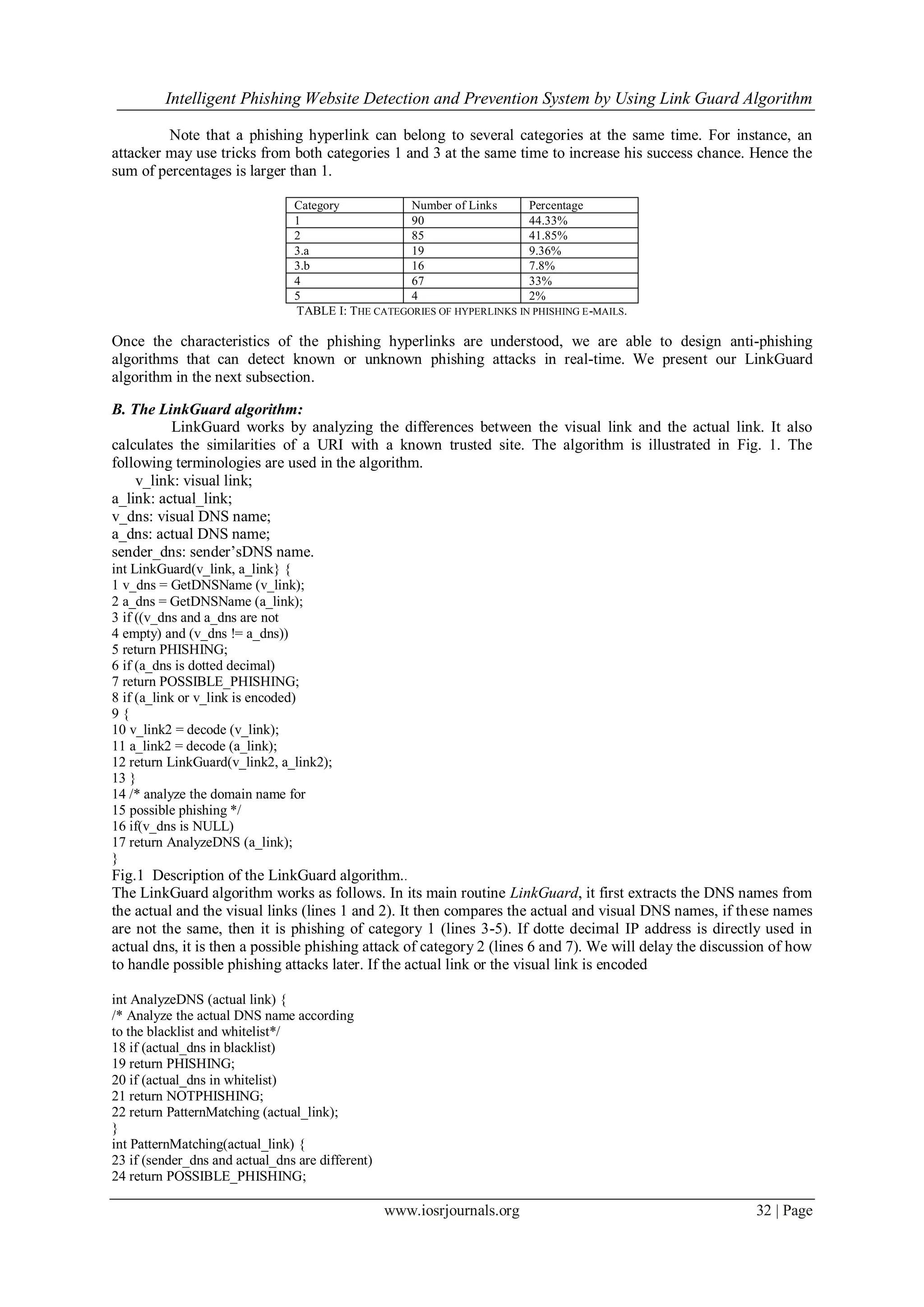 Intelligent Phishing Website Detection and Prevention System by Using Link Guard Algorithm
www.iosrjournals.org 32 | Page
Note that a phishing hyperlink can belong to several categories at the same time. For instance, an
attacker may use tricks from both categories 1 and 3 at the same time to increase his success chance. Hence the
sum of percentages is larger than 1.
Category Number of Links Percentage
1 90 44.33%
2 85 41.85%
3.a 19 9.36%
3.b 16 7.8%
4 67 33%
5 4 2%
TABLE I: THE CATEGORIES OF HYPERLINKS IN PHISHING E-MAILS.
Once the characteristics of the phishing hyperlinks are understood, we are able to design anti-phishing
algorithms that can detect known or unknown phishing attacks in real-time. We present our LinkGuard
algorithm in the next subsection.
B. The LinkGuard algorithm:
LinkGuard works by analyzing the differences between the visual link and the actual link. It also
calculates the similarities of a URI with a known trusted site. The algorithm is illustrated in Fig. 1. The
following terminologies are used in the algorithm.
v_link: visual link;
a_link: actual_link;
v_dns: visual DNS name;
a_dns: actual DNS name;
sender_dns: sender‟sDNS name.
int LinkGuard(v_link, a_link} {
1 v_dns = GetDNSName (v_link);
2 a_dns = GetDNSName (a_link);
3 if ((v_dns and a_dns are not
4 empty) and (v_dns != a_dns))
5 return PHISHING;
6 if (a_dns is dotted decimal)
7 return POSSIBLE_PHISHING;
8 if (a_link or v_link is encoded)
9 {
10 v_link2 = decode (v_link);
11 a_link2 = decode (a_link);
12 return LinkGuard(v_link2, a_link2);
13 }
14 /* analyze the domain name for
15 possible phishing */
16 if(v_dns is NULL)
17 return AnalyzeDNS (a_link);
}
Fig.1 Description of the LinkGuard algorithm..
The LinkGuard algorithm works as follows. In its main routine LinkGuard, it first extracts the DNS names from
the actual and the visual links (lines 1 and 2). It then compares the actual and visual DNS names, if these names
are not the same, then it is phishing of category 1 (lines 3-5). If dotte decimal IP address is directly used in
actual dns, it is then a possible phishing attack of category 2 (lines 6 and 7). We will delay the discussion of how
to handle possible phishing attacks later. If the actual link or the visual link is encoded
int AnalyzeDNS (actual link) {
/* Analyze the actual DNS name according
to the blacklist and whitelist*/
18 if (actual_dns in blacklist)
19 return PHISHING;
20 if (actual_dns in whitelist)
21 return NOTPHISHING;
22 return PatternMatching (actual_link);
}
int PatternMatching(actual_link) {
23 if (sender_dns and actual_dns are different)
24 return POSSIBLE_PHISHING;
 