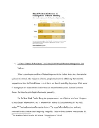 6. The Rise of Black Nationalism: The Connection between Horizontal Inequalities and
Violence
When examining current Black Nationalist groups in the United States, they have similar
agendas in common. The objectives of these groups are directed at addressing the horizontal
inequalities within the United States, even if that is not directly stated by the groups. While some
of these groups are more extreme in their mission statements than others, there are common
themes that directly relate back to horizontal inequality.
For the New Black Panther Party, the group’s number one objective is to have “the power
to practice self-determination, and to determine the destiny of our community and the black
nation.”89
This is clear national separatist desires. The group’s list of objectives is directly
connected to all four horizontal inequality categories. The New Black Panther Party outlines the
89
The New Black Panther Party For Self Defense, "10 Point Platform," (2016)
43
 