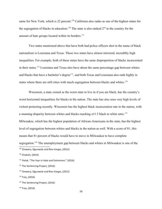 same for New York, which is 22 percent.129
California also ranks as one of the highest states for
the segregation of blacks in education.130
The state is also ranked 2nd
in the country for the
amount of hate groups located within its borders.131
Two states mentioned above that have both had police officers shot in the name of black
nationalism is Louisiana and Texas. These two states have almost mirrored, incredibly high
inequalities. For example, both of these states have the same disproportion of blacks incarcerated
in their states.132
Louisiana and Texas also have about the same percentage gap between whites
and blacks that have a bachelor’s degree133
, and both Texas and Louisiana also rank highly in
states where there are still cities with much segregation between blacks and whites.134
Wisconsin, a state coined as the worst state to live in if you are black, has the country’s
worst horizontal inequalities for blacks in the nation. The state has also seen very high levels of
violent protesting recently. Wisconsin has the highest black incarceration rate in the nation, with
a stunning disparity between whites and blacks reaching a11.5 black to white ratio.135
Milwaukee, which has the highest population of African-Americans in the state, has the highest
level of segregation between whites and blacks in the nation as well. With a score of 81, this
means that 81 percent of blacks would have to move in Milwaukee to have complete
segregation.136
The unemployment gap between blacks and whites in Milwaukee is one of the
129
Drewery, Ogunwole and Rios-Vargas, (2012)
130
Chokshi, (2014)
131
Potok, “The Year in Hate and Extremism,” (2016)
132
The Sentencing Project, (2016)
133
Drewery, Ogunwole and Rios-Vargas, (2012)
134
Frey, (2016)
135
The Sentencing Project, (2016)
136
Frey, (2016)
58
 