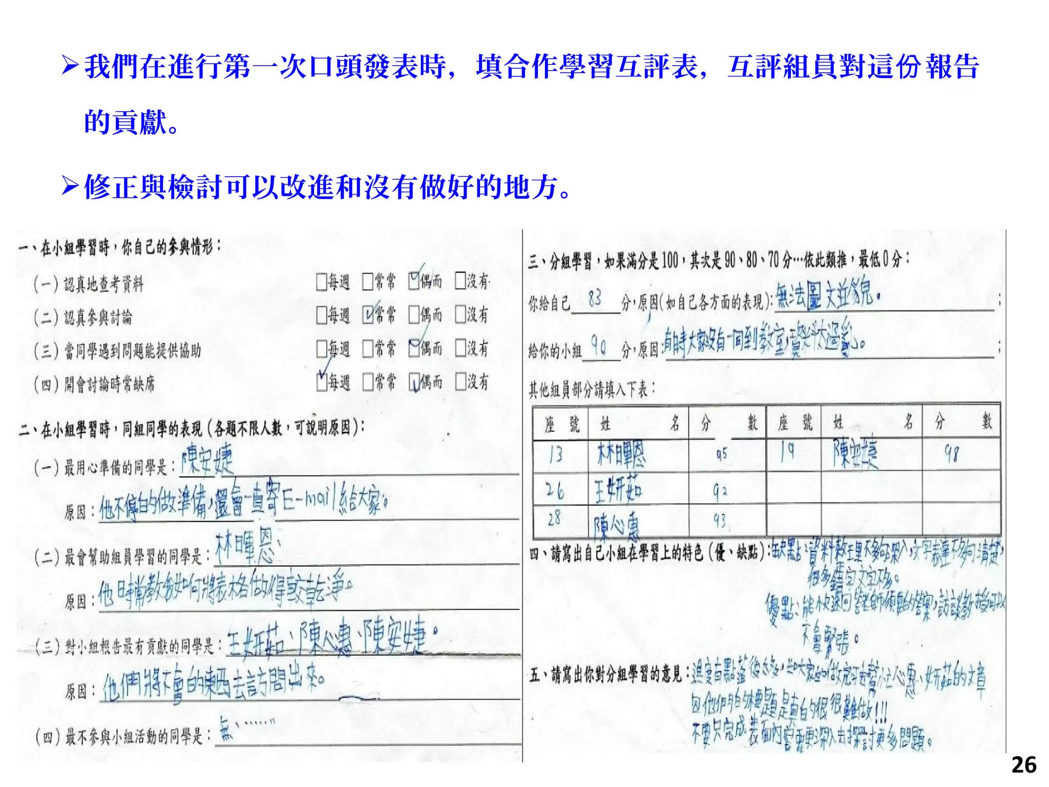 我們在進行第一次口頭發表時，填合作學習互評表，互評組員對這 報告份
的貢獻。
修正與檢討可以改進和沒有做好的地方。
26
 