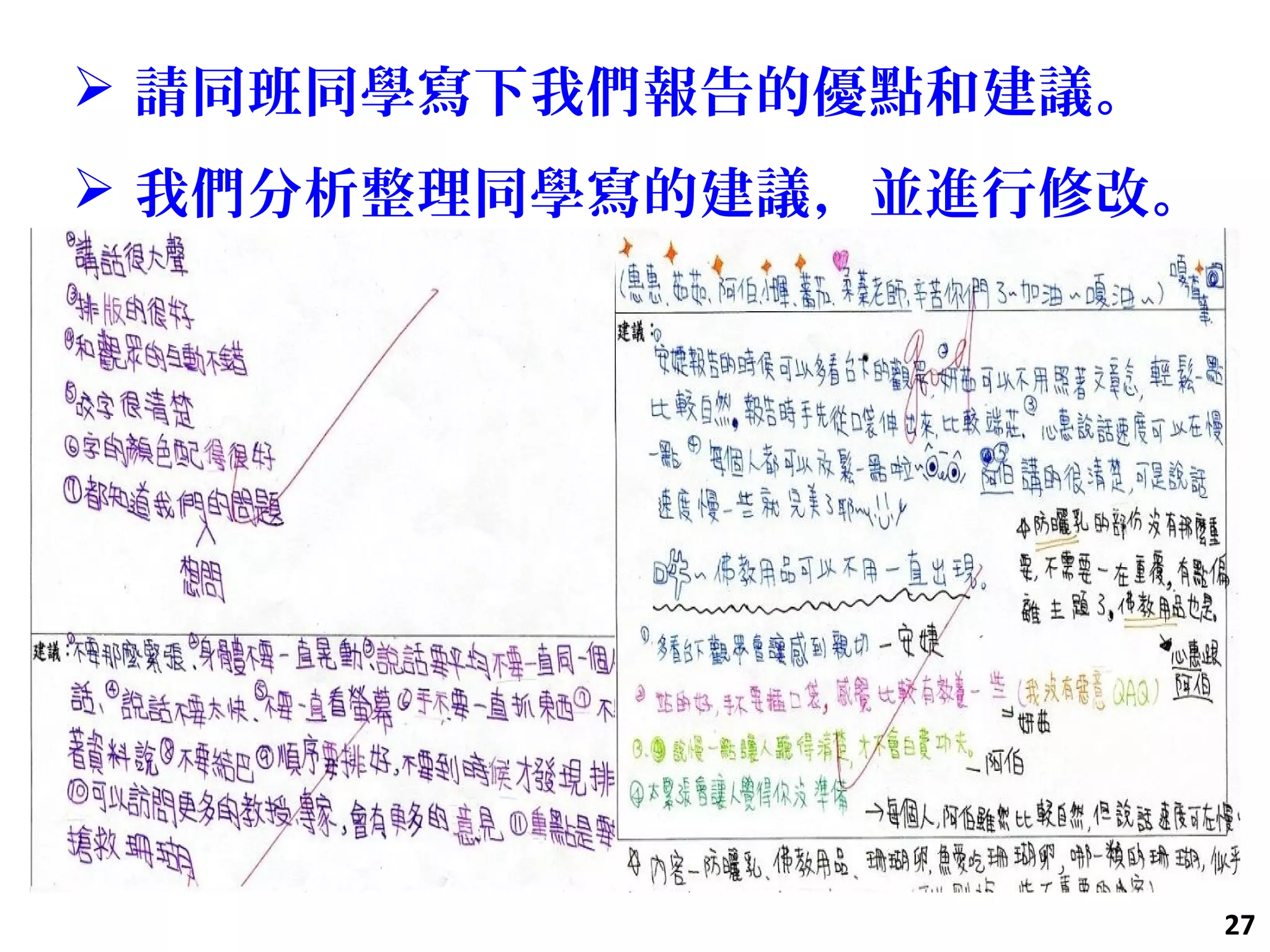  請同班同學寫下我們報告的優點和建議。
 我們分析整理同學寫的建議，並進行修改。
27
 