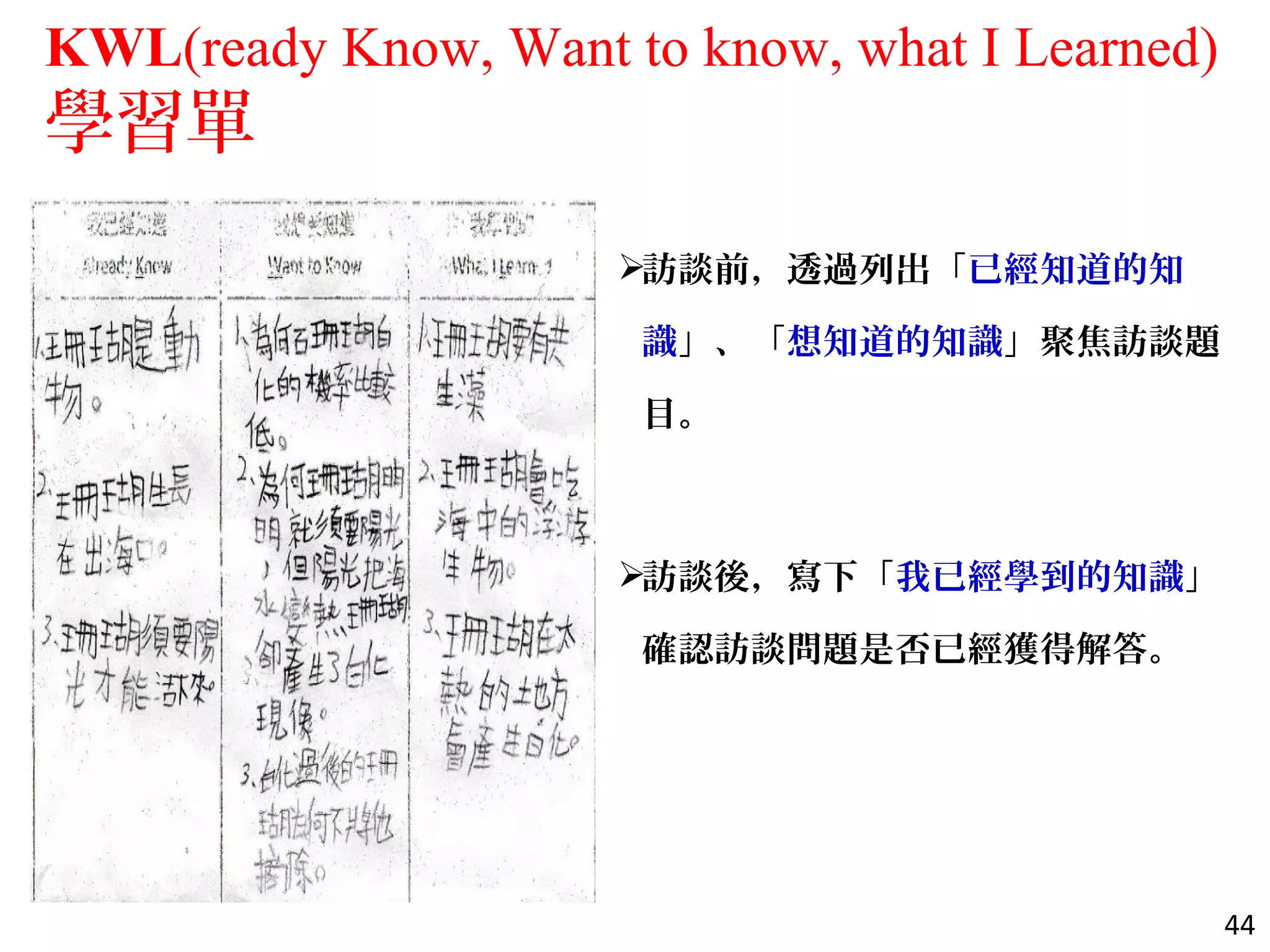 KWL(ready Know, Want to know, what I Learned)
學習單
訪談前，透過列出「已經知道的知
識」、「想知道的知識」聚焦訪談題
目。
訪談後，寫下「我已經學到的知識」
確認訪談問題是否已經獲得解答。
44
 
