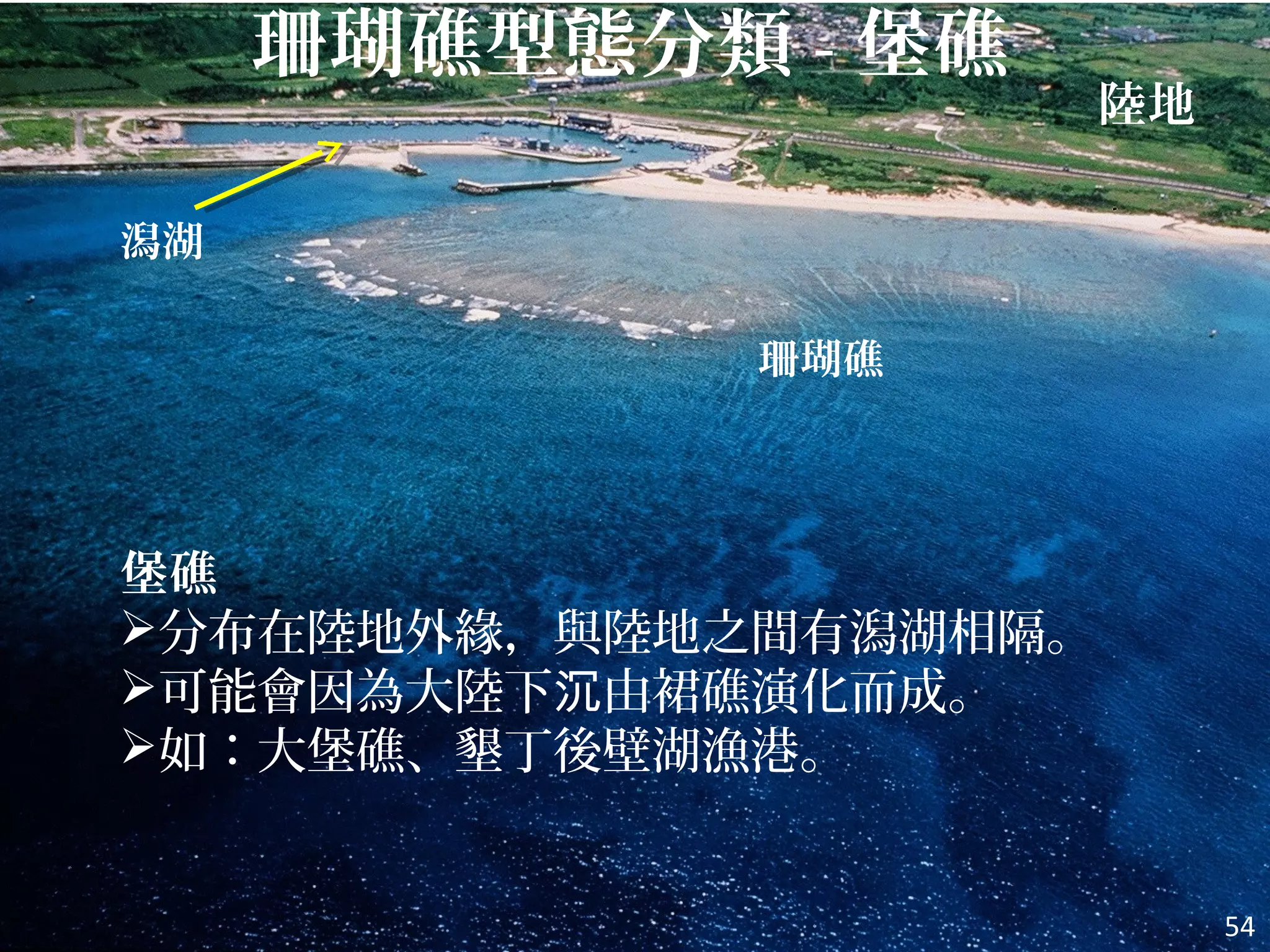 54
堡礁
分布在陸地外緣，與陸地之間有潟湖相隔。
可能會因為大陸下 由裙礁演化而成沉 。
如：大堡礁、墾丁後壁湖漁港。
潟湖
珊瑚礁
陸地
珊瑚礁型態分類 - 堡礁
 