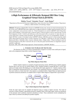 IOSR Journal of VLSI and Signal Processing (IOSR-JVSP)
e-ISSN: 2319 – 4200, p-ISSN No. : 2319 – 4197 Volume 1, Issue 6 (Mar. – Apr. 2013), PP 27-36
www.iosrjournals.org
www.iosrjournals.org 27 | Page
A High Performance & Efficiently Designed IIR Filter Using
Graphical Virtual Tool (LabVIEW)
Shikha Tiwari1
, Rajinder Tiwari1
, Amit Bajpai2
1
Department of Electrical & Electronics Engineering, Amity University Uttar Pradesh, Lucknow 2
Department
of Physics, Indian Institute of Technology, Kanpur
Abstract: Designing of digital filters based on LABVIEW involves the concept of virtual instrumentation. In
the recent years LABVIEW finds many applications in different fields for example industrial purpose like level
sensor, temperature sensor pressure sensor etc. Virtual instruments are used in LABVIEW. Each VI has three
parts a block diagram, a front panel and a connector panel. Connector panel is used to represent the VI in the
block diagrams of other. Controls and indicators on the front panel allow an operator to input data into or
extract data from a running virtual instrument. The front panel can also serve as a programmatic interface. A
digital IIR filter system is developed using LABVIEW software. IIR filters possess certain properties which
makes them preferred design choices in many situations over FIR filters. Following are the types of IIR filter
Butterworth filters, Chebyshev filters, Inverse chebyshev filters, Elliptic filters. Virtual instrument reads the
desired parameters of the filters entered by the user on the front panel and determines its magnitude response
and filter coefficients.
Keywords: ADC, DAC, DSP, Design Approach, Virtual instrument, LABVIEW, IIR filter.
I. INTRODUCTION TO BASICS OF THE FILTERS
The function of a filter is to remove unwanted parts of signal or to extract some useful parts of signal,
such as the components lying within a certain frequency range.
Fig.1 Block diagram of basic filter
Infinite impulse response is a property of signal processing systems. IIR filters have impulse response
function that is non zero over an infinite length of time. Simplest example of analog IIR filter is an RC filter
made up of single resistor (R) feeding in to a node shared with single capacitor (C) . Impulse response of this
filter is exponential characterized by RC time constant. The exponential function is asymptotic to a limit and
thus never settles to a fixed value that’s why response is considered infinite. Digital filters use digital processor
to perform numerical calculations on sampled values of signal. Block diagram of digital filter is given below.
Fig.2 A block diagram of basic digital filter
Firstly the input signal must be sampled and digitized using an analog to digital converter. The result of
converter is binary numbers, representing successive sampled values of the input signal, which are transferred
to the processor and it performs numerical calculation on them. These calculations involve multiplying the
input values by constants and adding the products together.
 