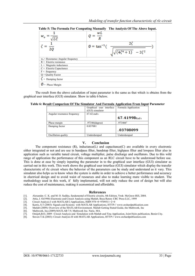 Modeling Of Transfer Function Characteristic of Rlc-Circuit | PDF