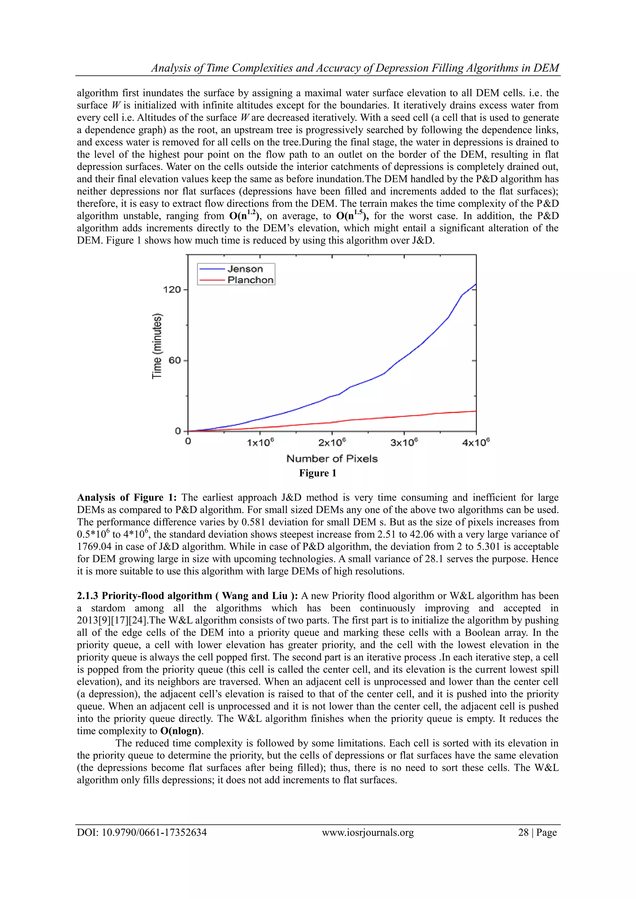 Analysis of Time Complexities and Accuracy of Depression Filling Algorithms in DEM
DOI: 10.9790/0661-17352634 www.iosrjournals.org 28 | Page
algorithm first inundates the surface by assigning a maximal water surface elevation to all DEM cells. i.e. the
surface W is initialized with infinite altitudes except for the boundaries. It iteratively drains excess water from
every cell i.e. Altitudes of the surface W are decreased iteratively. With a seed cell (a cell that is used to generate
a dependence graph) as the root, an upstream tree is progressively searched by following the dependence links,
and excess water is removed for all cells on the tree.During the final stage, the water in depressions is drained to
the level of the highest pour point on the flow path to an outlet on the border of the DEM, resulting in flat
depression surfaces. Water on the cells outside the interior catchments of depressions is completely drained out,
and their final elevation values keep the same as before inundation.The DEM handled by the P&D algorithm has
neither depressions nor flat surfaces (depressions have been filled and increments added to the flat surfaces);
therefore, it is easy to extract flow directions from the DEM. The terrain makes the time complexity of the P&D
algorithm unstable, ranging from O(n1.2
), on average, to O(n1.5
), for the worst case. In addition, the P&D
algorithm adds increments directly to the DEM’s elevation, which might entail a significant alteration of the
DEM. Figure 1 shows how much time is reduced by using this algorithm over J&D.
Figure 1
Analysis of Figure 1: The earliest approach J&D method is very time consuming and inefficient for large
DEMs as compared to P&D algorithm. For small sized DEMs any one of the above two algorithms can be used.
The performance difference varies by 0.581 deviation for small DEM s. But as the size of pixels increases from
0.5*106
to 4*106
, the standard deviation shows steepest increase from 2.51 to 42.06 with a very large variance of
1769.04 in case of J&D algorithm. While in case of P&D algorithm, the deviation from 2 to 5.301 is acceptable
for DEM growing large in size with upcoming technologies. A small variance of 28.1 serves the purpose. Hence
it is more suitable to use this algorithm with large DEMs of high resolutions.
2.1.3 Priority-flood algorithm ( Wang and Liu ): A new Priority flood algorithm or W&L algorithm has been
a stardom among all the algorithms which has been continuously improving and accepted in
2013[9][17][24].The W&L algorithm consists of two parts. The first part is to initialize the algorithm by pushing
all of the edge cells of the DEM into a priority queue and marking these cells with a Boolean array. In the
priority queue, a cell with lower elevation has greater priority, and the cell with the lowest elevation in the
priority queue is always the cell popped first. The second part is an iterative process .In each iterative step, a cell
is popped from the priority queue (this cell is called the center cell, and its elevation is the current lowest spill
elevation), and its neighbors are traversed. When an adjacent cell is unprocessed and lower than the center cell
(a depression), the adjacent cell’s elevation is raised to that of the center cell, and it is pushed into the priority
queue. When an adjacent cell is unprocessed and it is not lower than the center cell, the adjacent cell is pushed
into the priority queue directly. The W&L algorithm finishes when the priority queue is empty. It reduces the
time complexity to O(nlogn).
The reduced time complexity is followed by some limitations. Each cell is sorted with its elevation in
the priority queue to determine the priority, but the cells of depressions or flat surfaces have the same elevation
(the depressions become flat surfaces after being filled); thus, there is no need to sort these cells. The W&L
algorithm only fills depressions; it does not add increments to flat surfaces.
 