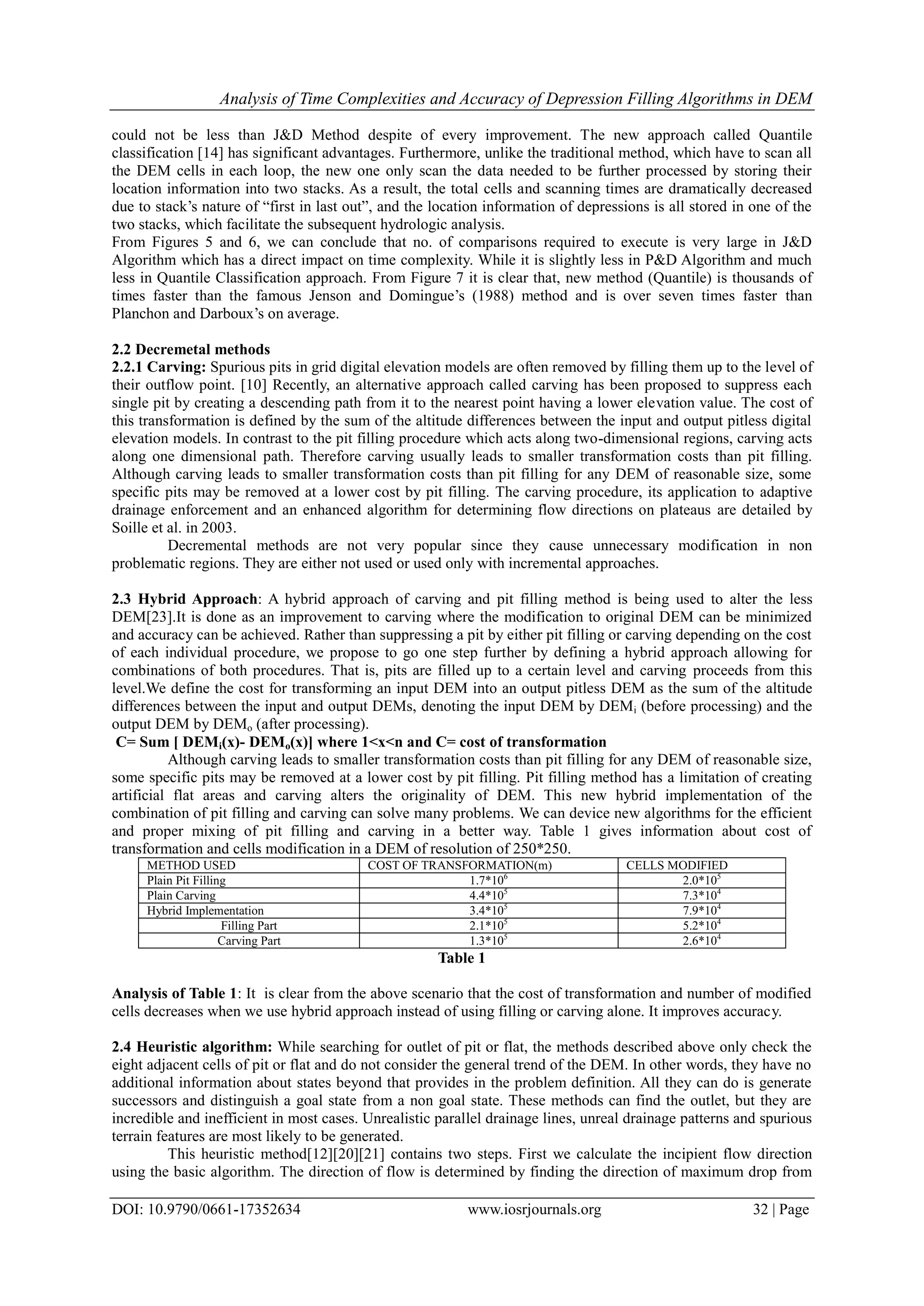 Analysis of Time Complexities and Accuracy of Depression Filling Algorithms in DEM
DOI: 10.9790/0661-17352634 www.iosrjournals.org 32 | Page
could not be less than J&D Method despite of every improvement. The new approach called Quantile
classification [14] has significant advantages. Furthermore, unlike the traditional method, which have to scan all
the DEM cells in each loop, the new one only scan the data needed to be further processed by storing their
location information into two stacks. As a result, the total cells and scanning times are dramatically decreased
due to stack’s nature of “first in last out”, and the location information of depressions is all stored in one of the
two stacks, which facilitate the subsequent hydrologic analysis.
From Figures 5 and 6, we can conclude that no. of comparisons required to execute is very large in J&D
Algorithm which has a direct impact on time complexity. While it is slightly less in P&D Algorithm and much
less in Quantile Classification approach. From Figure 7 it is clear that, new method (Quantile) is thousands of
times faster than the famous Jenson and Domingue’s (1988) method and is over seven times faster than
Planchon and Darboux’s on average.
2.2 Decremetal methods
2.2.1 Carving: Spurious pits in grid digital elevation models are often removed by filling them up to the level of
their outflow point. [10] Recently, an alternative approach called carving has been proposed to suppress each
single pit by creating a descending path from it to the nearest point having a lower elevation value. The cost of
this transformation is defined by the sum of the altitude differences between the input and output pitless digital
elevation models. In contrast to the pit filling procedure which acts along two-dimensional regions, carving acts
along one dimensional path. Therefore carving usually leads to smaller transformation costs than pit filling.
Although carving leads to smaller transformation costs than pit filling for any DEM of reasonable size, some
specific pits may be removed at a lower cost by pit filling. The carving procedure, its application to adaptive
drainage enforcement and an enhanced algorithm for determining flow directions on plateaus are detailed by
Soille et al. in 2003.
Decremental methods are not very popular since they cause unnecessary modification in non
problematic regions. They are either not used or used only with incremental approaches.
2.3 Hybrid Approach: A hybrid approach of carving and pit filling method is being used to alter the less
DEM[23].It is done as an improvement to carving where the modification to original DEM can be minimized
and accuracy can be achieved. Rather than suppressing a pit by either pit filling or carving depending on the cost
of each individual procedure, we propose to go one step further by defining a hybrid approach allowing for
combinations of both procedures. That is, pits are filled up to a certain level and carving proceeds from this
level.We define the cost for transforming an input DEM into an output pitless DEM as the sum of the altitude
differences between the input and output DEMs, denoting the input DEM by DEMi (before processing) and the
output DEM by DEMo (after processing).
C= Sum [ DEMi(x)- DEMo(x)] where 1<x<n and C= cost of transformation
Although carving leads to smaller transformation costs than pit filling for any DEM of reasonable size,
some specific pits may be removed at a lower cost by pit filling. Pit filling method has a limitation of creating
artificial flat areas and carving alters the originality of DEM. This new hybrid implementation of the
combination of pit filling and carving can solve many problems. We can device new algorithms for the efficient
and proper mixing of pit filling and carving in a better way. Table 1 gives information about cost of
transformation and cells modification in a DEM of resolution of 250*250.
METHOD USED COST OF TRANSFORMATION(m) CELLS MODIFIED
Plain Pit Filling 1.7*106
2.0*105
Plain Carving 4.4*105
7.3*104
Hybrid Implementation 3.4*105
7.9*104
Filling Part 2.1*105
5.2*104
Carving Part 1.3*105
2.6*104
Table 1
Analysis of Table 1: It is clear from the above scenario that the cost of transformation and number of modified
cells decreases when we use hybrid approach instead of using filling or carving alone. It improves accuracy.
2.4 Heuristic algorithm: While searching for outlet of pit or flat, the methods described above only check the
eight adjacent cells of pit or flat and do not consider the general trend of the DEM. In other words, they have no
additional information about states beyond that provides in the problem definition. All they can do is generate
successors and distinguish a goal state from a non goal state. These methods can find the outlet, but they are
incredible and inefficient in most cases. Unrealistic parallel drainage lines, unreal drainage patterns and spurious
terrain features are most likely to be generated.
This heuristic method[12][20][21] contains two steps. First we calculate the incipient flow direction
using the basic algorithm. The direction of flow is determined by finding the direction of maximum drop from
 