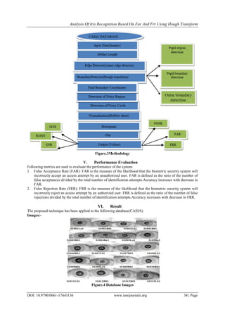 Analysis Of Iris Recognition Based On Far And Frr Using Hough Transform
DOI: 10.9790/0661-17443136 www.iosrjournals.org 34 | Page
Figure.3Methodology
V. Performance Evaluation
Following metrics are used to evaluate the performance of the system.
1. False Acceptance Rate (FAR): FAR is the measure of the likelihood that the biometric security system will
incorrectly accept an access attempt by an unauthorized user. FAR is defined as the ratio of the number of
false acceptances divided by the total number of identification attempts.Accuracy increases with decrease in
FAR.
2. False Rejection Rate (FRR): FRR is the measure of the likelihood that the biometric security system will
incorrectly reject an access attempt by an authorized user. FRR is defined as the ratio of the number of false
rejections divided by the total number of identification attempts.Accuracy increases with decrease in FRR.
VI. Result
The proposed technique has been applied to the following database(CASIA):
Images:-
Figure.4 Database Images
 