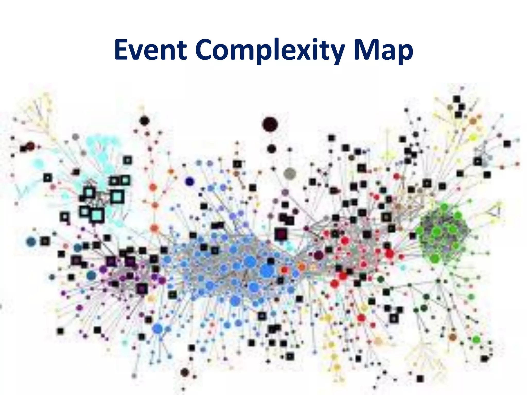 Event Complexity Map
 