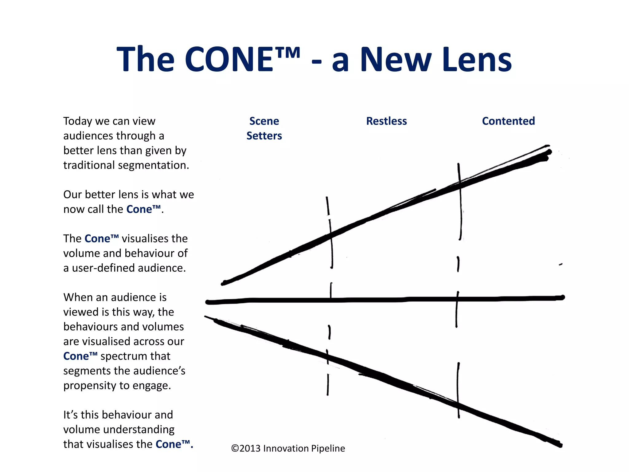 The CONE™ - a New Lens
Today we can view
audiences through a
better lens than given by
traditional segmentation.
Our better lens is what we
now call the Cone™.
The Cone™ visualises the
volume and behaviour of
a user-defined audience.
When an audience is
viewed is this way, the
behaviours and volumes
are visualised across our
Cone™ spectrum that
segments the audience’s
propensity to engage.
It’s this behaviour and
volume understanding
that visualises the Cone™.
Scene
Setters
Restless Contented
©2013 Innovation Pipeline
 