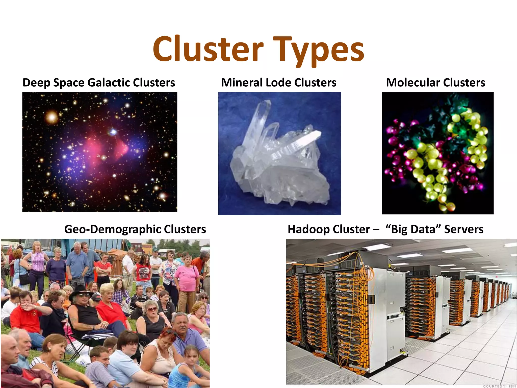 Cluster Types
Deep Space Galactic Clusters
Hadoop Cluster – “Big Data” Servers
Molecular Clusters
Geo-Demographic Clusters
Mineral Lode Clusters
 