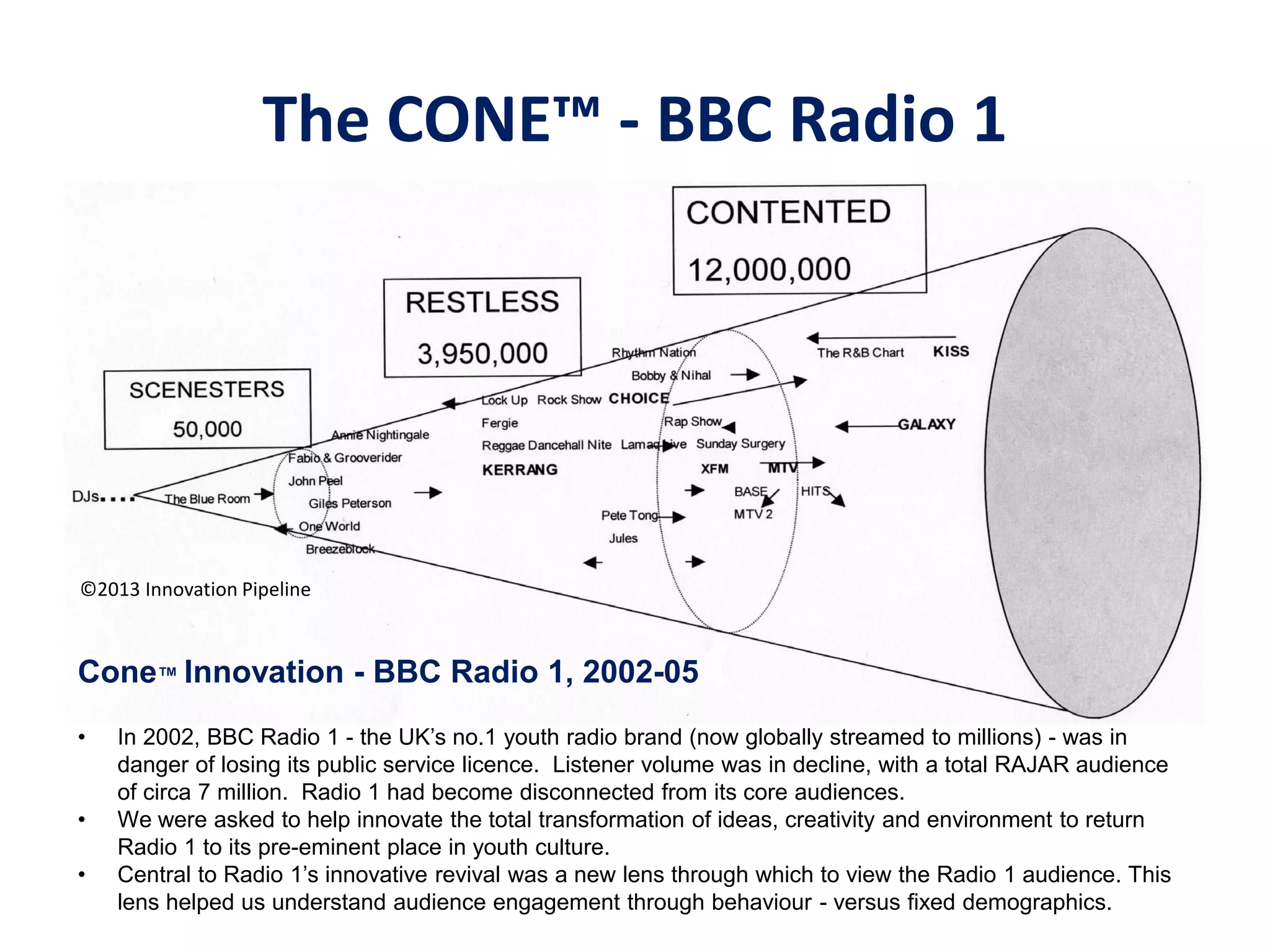 The CONE™ - BBC Radio 1
Cone™‫‏‬Innovation - BBC Radio 1, 2002-05
• In 2002, BBC Radio 1 - the UK’s no.1 youth radio brand (now globally streamed to millions) - was in
danger of losing its public service licence. Listener volume was in decline, with a total RAJAR audience
of circa 7 million. Radio 1 had become disconnected from its core audiences.
• We were asked to help innovate the total transformation of ideas, creativity and environment to return
Radio 1 to its pre-eminent place in youth culture.
• Central to Radio 1’s innovative revival was a new lens through which to view the Radio 1 audience. This
lens helped us understand audience engagement through behaviour - versus fixed demographics.
©2013 Innovation Pipeline
 