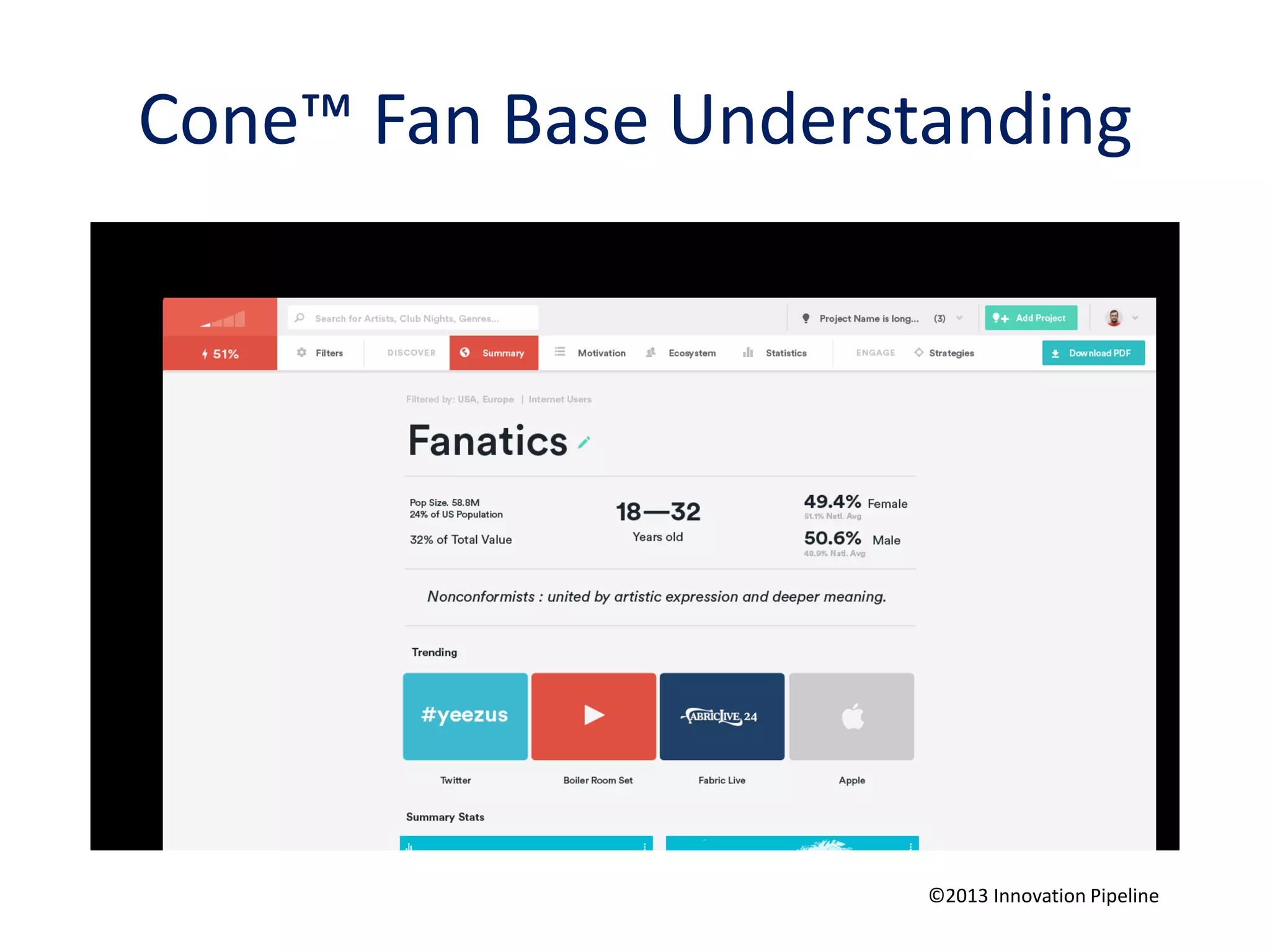 Cone™ Fan Base Understanding
©2013 Innovation Pipeline
 