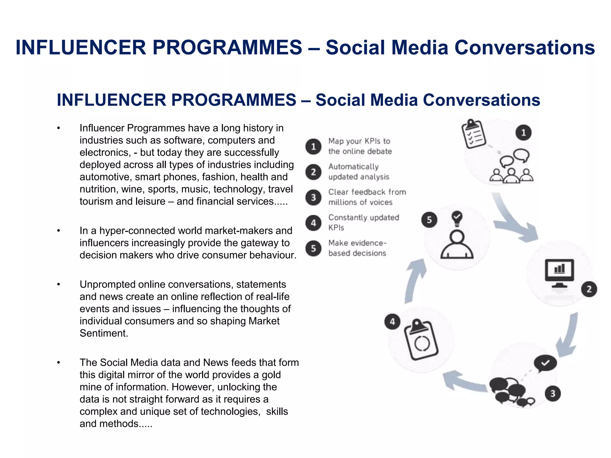 • Influencer Programmes have a long history in
industries such as software, computers and
electronics, - but today they are successfully
deployed across all types of industries including
automotive, smart phones, fashion, health and
nutrition, wine, sports, music, technology, travel
tourism and leisure – and financial services.....
• In a hyper-connected world market-makers and
influencers increasingly provide the gateway to
decision makers who drive consumer behaviour.
• Unprompted online conversations, statements
and news create an online reflection of real-life
events and issues – influencing the thoughts of
individual consumers and so shaping Market
Sentiment.
• The Social Media data and News feeds that form
this digital mirror of the world provides a gold
mine of information. However, unlocking the
data is not straight forward as it requires a
complex and unique set of technologies, skills
and methods.....
INFLUENCER PROGRAMMES – Social Media Conversations
INFLUENCER PROGRAMMES – Social Media Conversations
INFLUENCER PROGRAMMES – Social Media Conversations
 