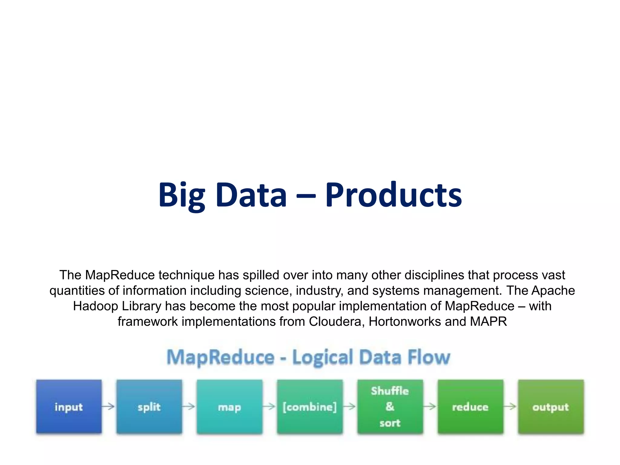 Big Data – Products
The MapReduce technique has spilled over into many other disciplines that process vast
quantities of information including science, industry, and systems management. The Apache
Hadoop Library has become the most popular implementation of MapReduce – with
framework implementations from Cloudera, Hortonworks and MAPR
 