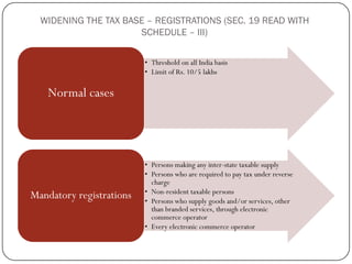 WIDENING THE TAX BASE – REGISTRATIONS (SEC. 19 READ WITH
SCHEDULE – III)
• Threshold on all India basis
• Limit of Rs. 10/...