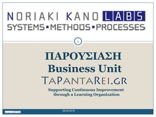 Supporting Continuous Improvement
through a Learning Organization
1
ΠΑΡΟΥ΢ΙΑ΢Η
Βusiness Unit
08-05-2016
 