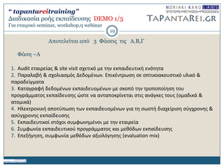 Φάζη –Α
1. Audit εταιρείασ & site visit ςχετικό με τθν εκπαιδευτικι ενότθτα
2. Παραλαβι & ςχολιαςμόσ Δεδομζνων. Επικζντρωςθ ςε οπτικοακουςτικό υλικό &
παραδείγματα
3. Καταγραφι δεδομζνων εκπαιδευομζνων με ςκοπό τθν τροποποίθςθ του
προγράμματοσ εκπαίδευςθσ ώςτε να ανταποκρίνεται ςτισ ανάγκεσ τουσ (ομαδικά &
ατομικά)
4. Ηλεκτρονικι αποτφπωςθ των εκπαιδευομζνων για τθ ςωςτι διαχείριςθ ςφγχρονθσ &
αςφγχρονθσ εκπαίδευςθσ
5. Εκπαιδευτικοί ςτόχοι ςυμφωνθμζνοι με τθν εταιρεία
6. ΢υμφωνία εκπαιδευτικοφ προγράμματοσ και μεκόδων εκπαίδευςθσ
7. Επεξιγθςθ, ςυμφωνία μεκόδων αξιολόγθςθσ (evaluation mix)
19
Γιαδικαζία ροής εκπαίδεσζης DEMO 1/5
Για εηαιρικό seminar, workshop,η webinar
Αποηελείηαι από 3 Φάζεις ηις Α.Β,Γ
“ tapantareitraining”
 